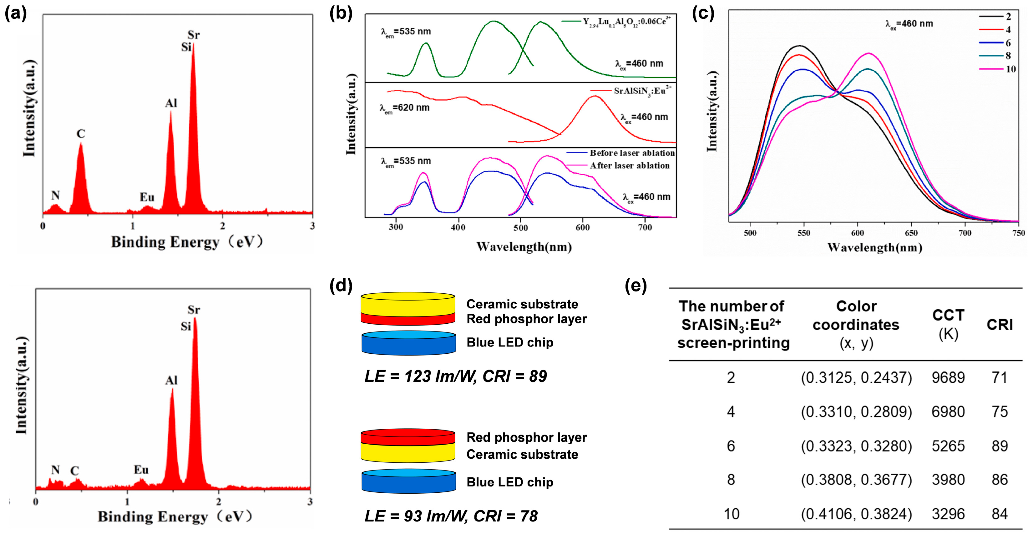 Molecules 29 01325 g017