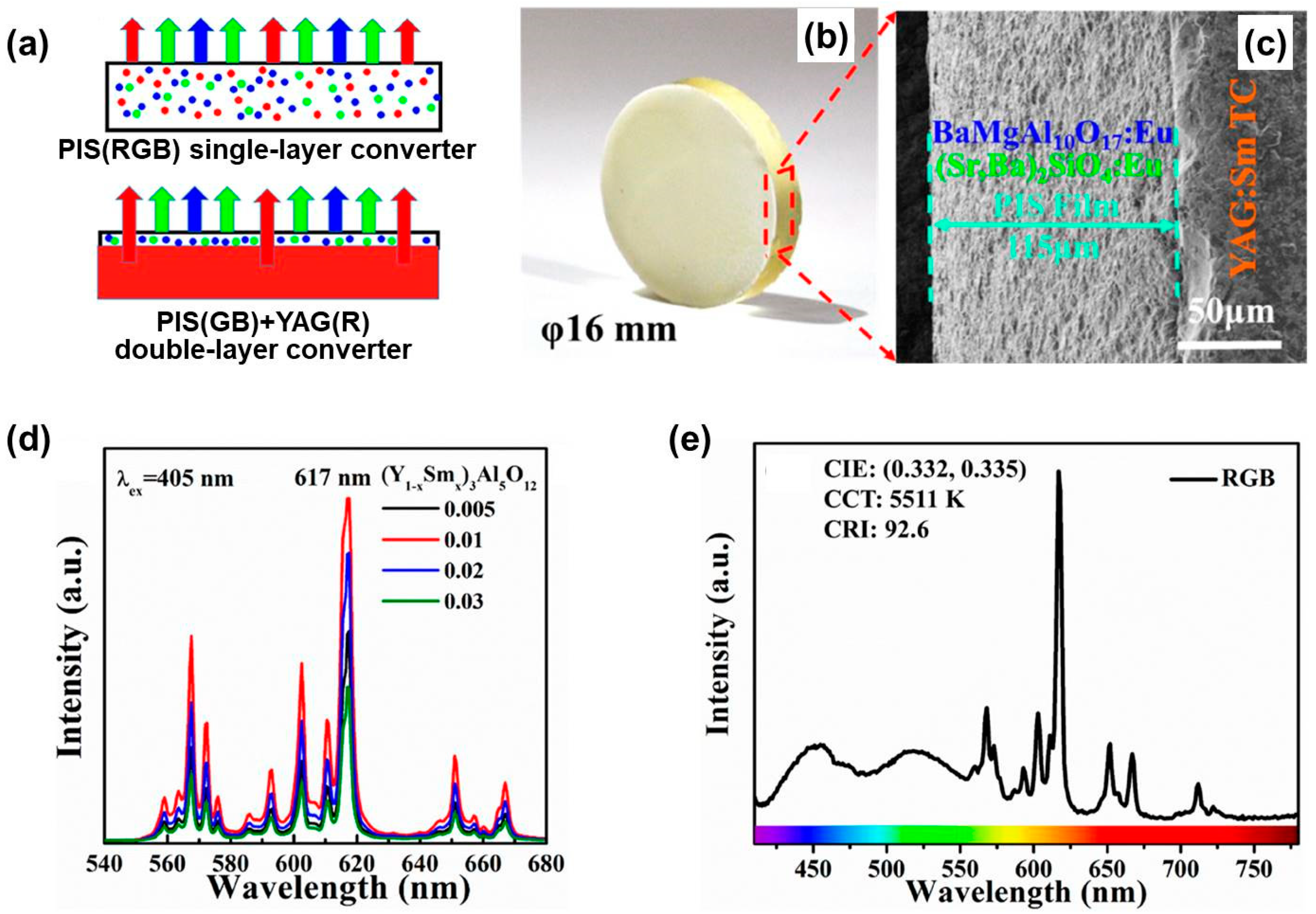 Molecules 29 01325 g018