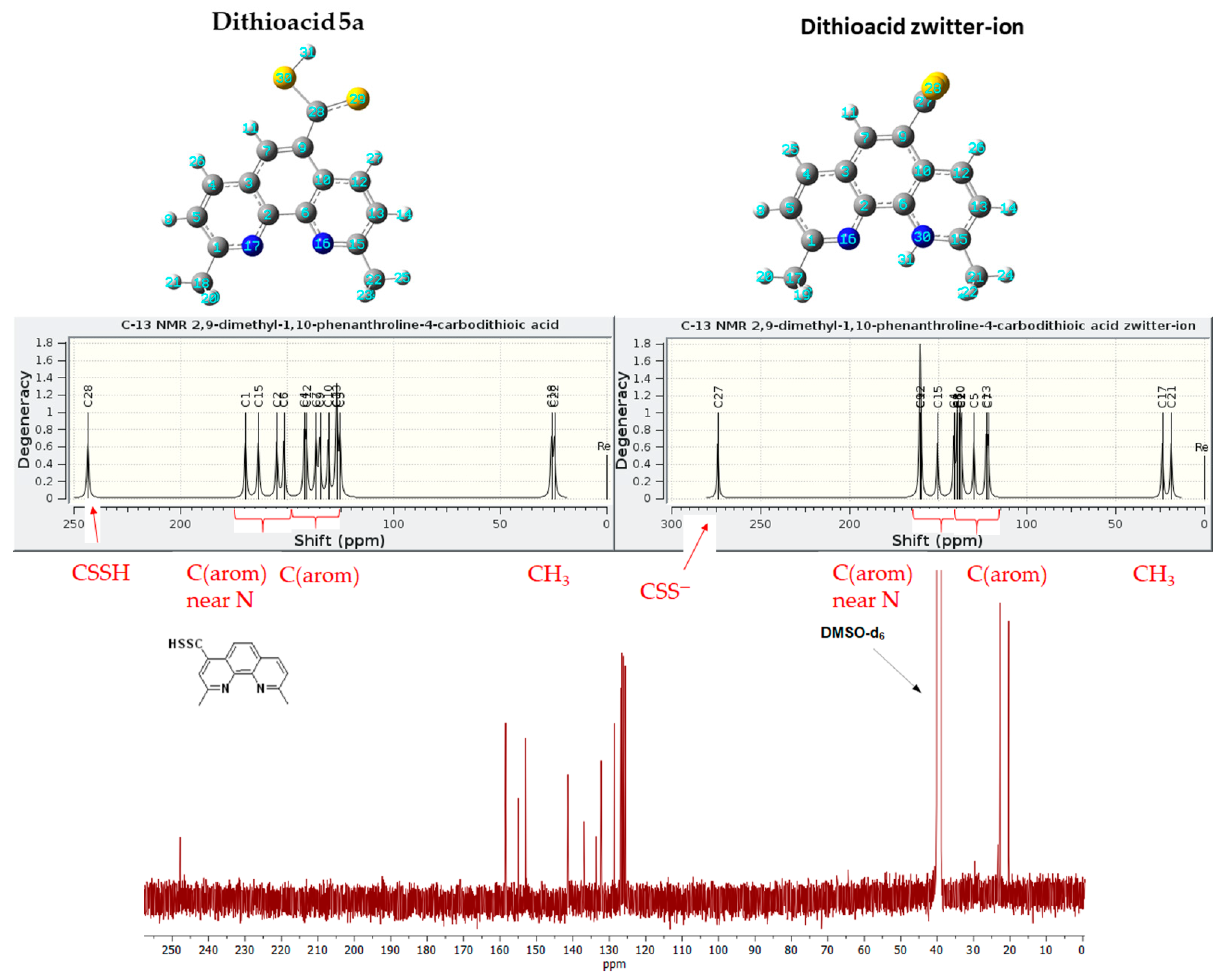 Molecules 29 01341 g002