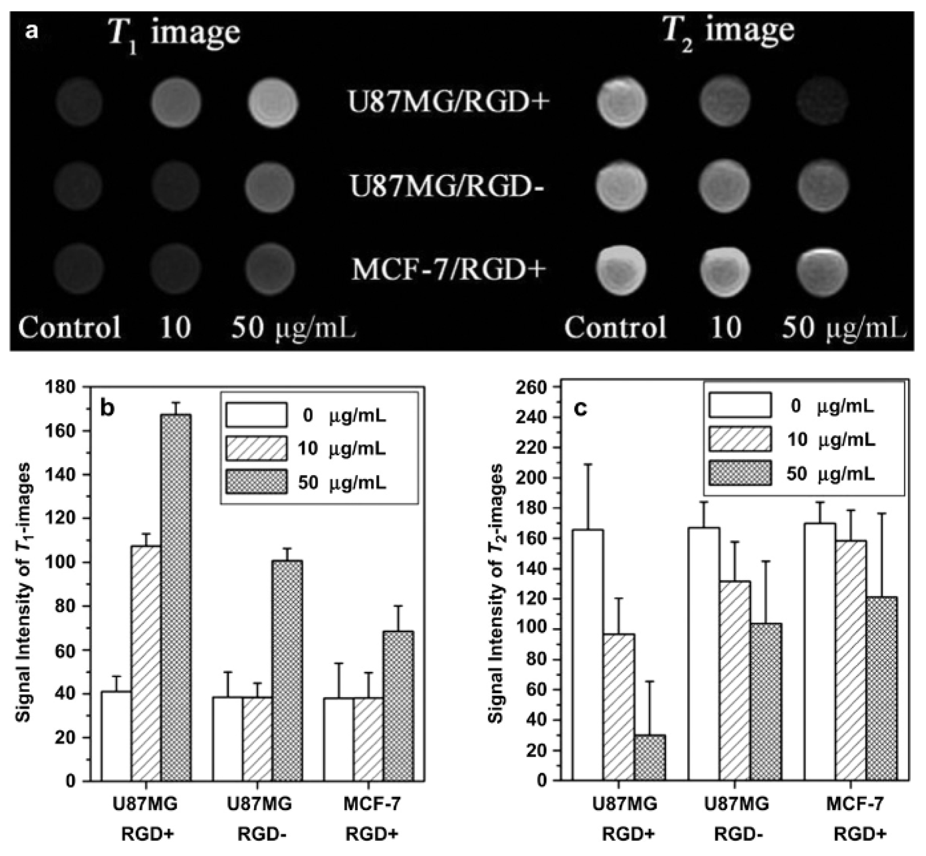 Molecules 29 01352 g007 Molecules 29 01352 g007