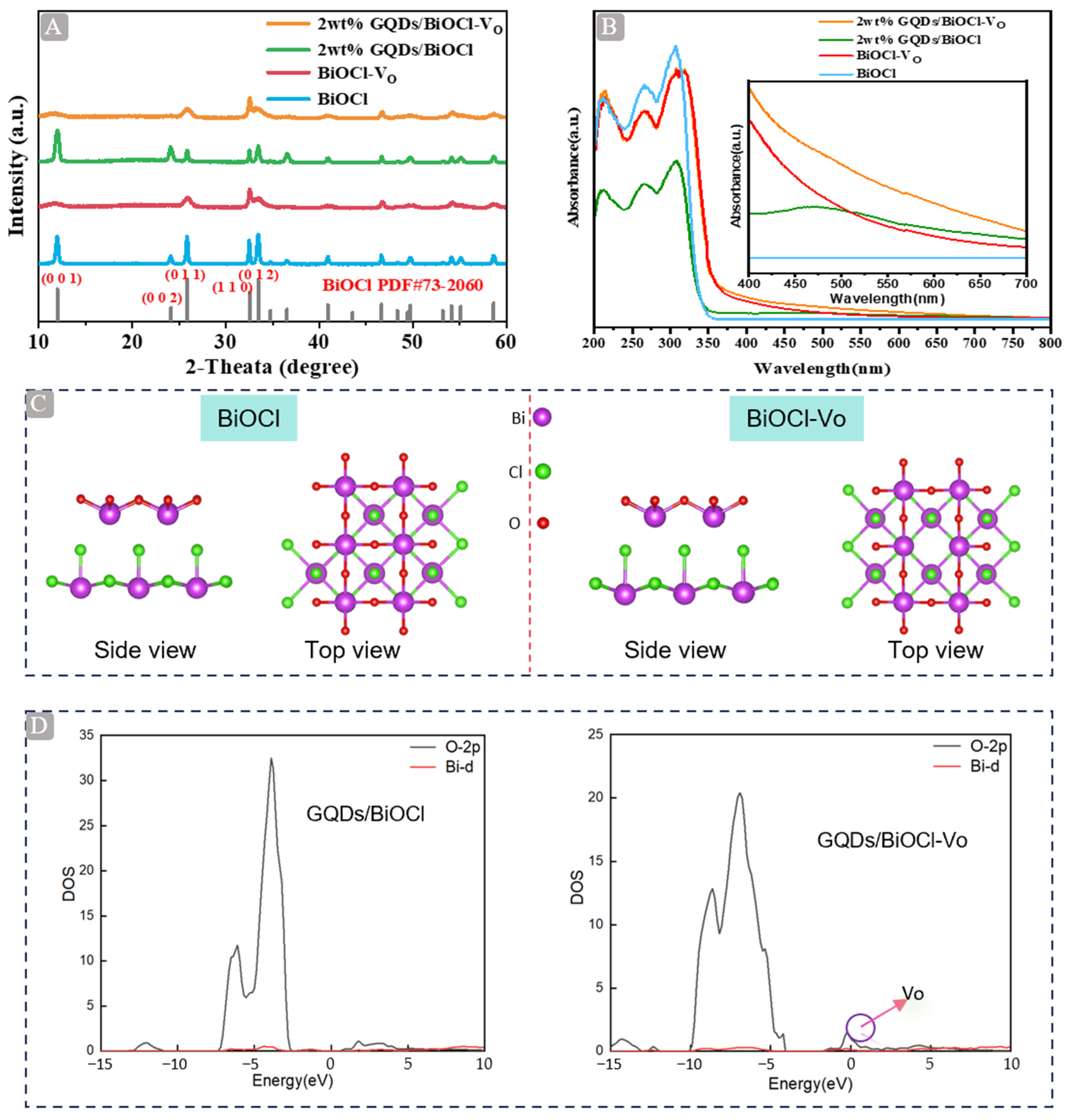 Molecules 29 01362 g001