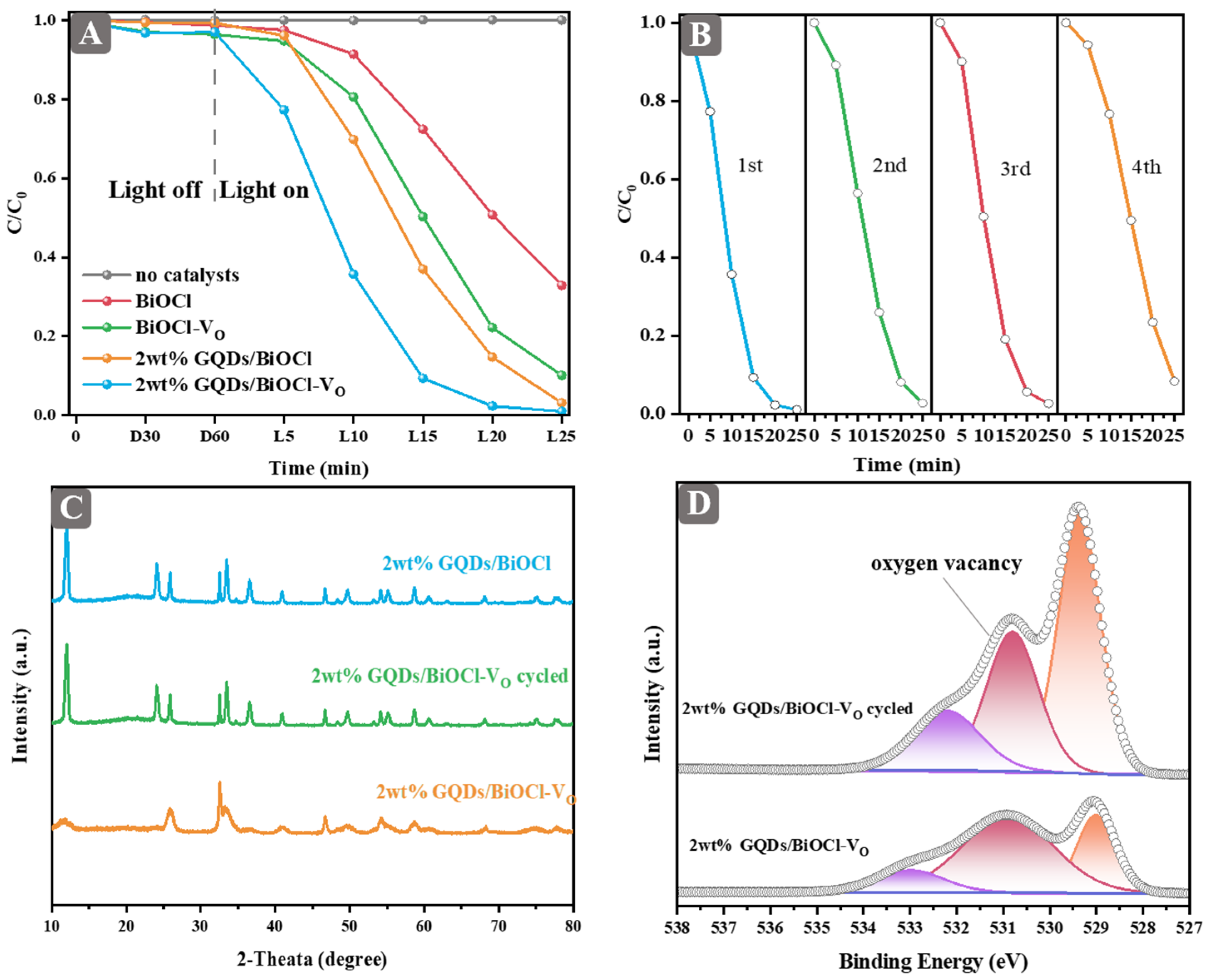 Molecules 29 01362 g004