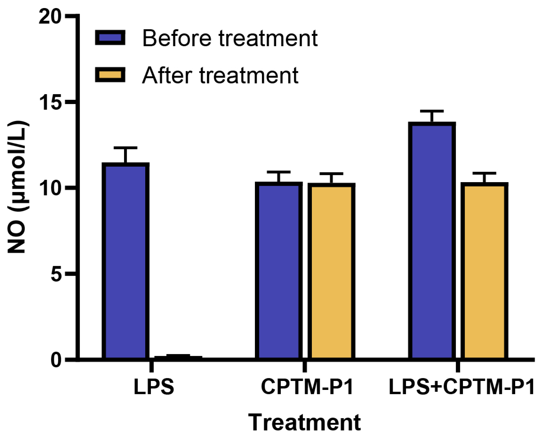 Molecules 29 01370 g007 Molecules 29 01370 g007