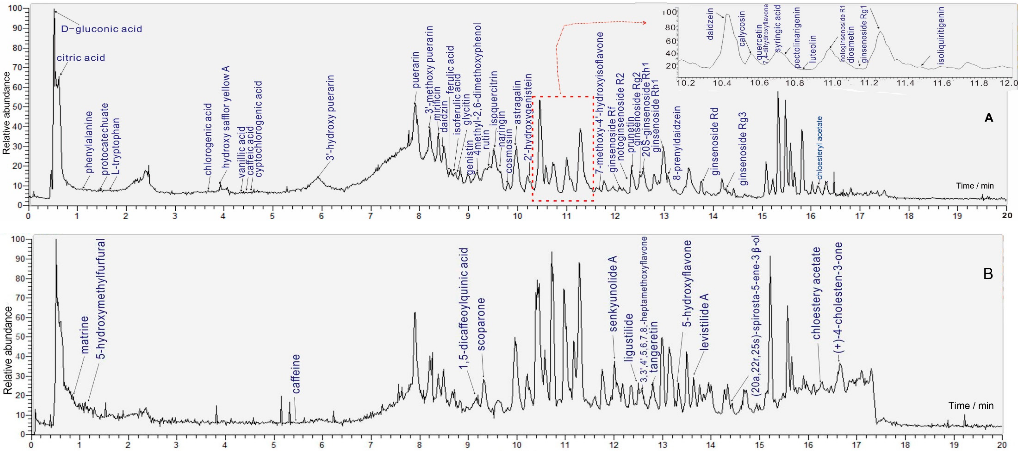 Molecules 29 01392 g001