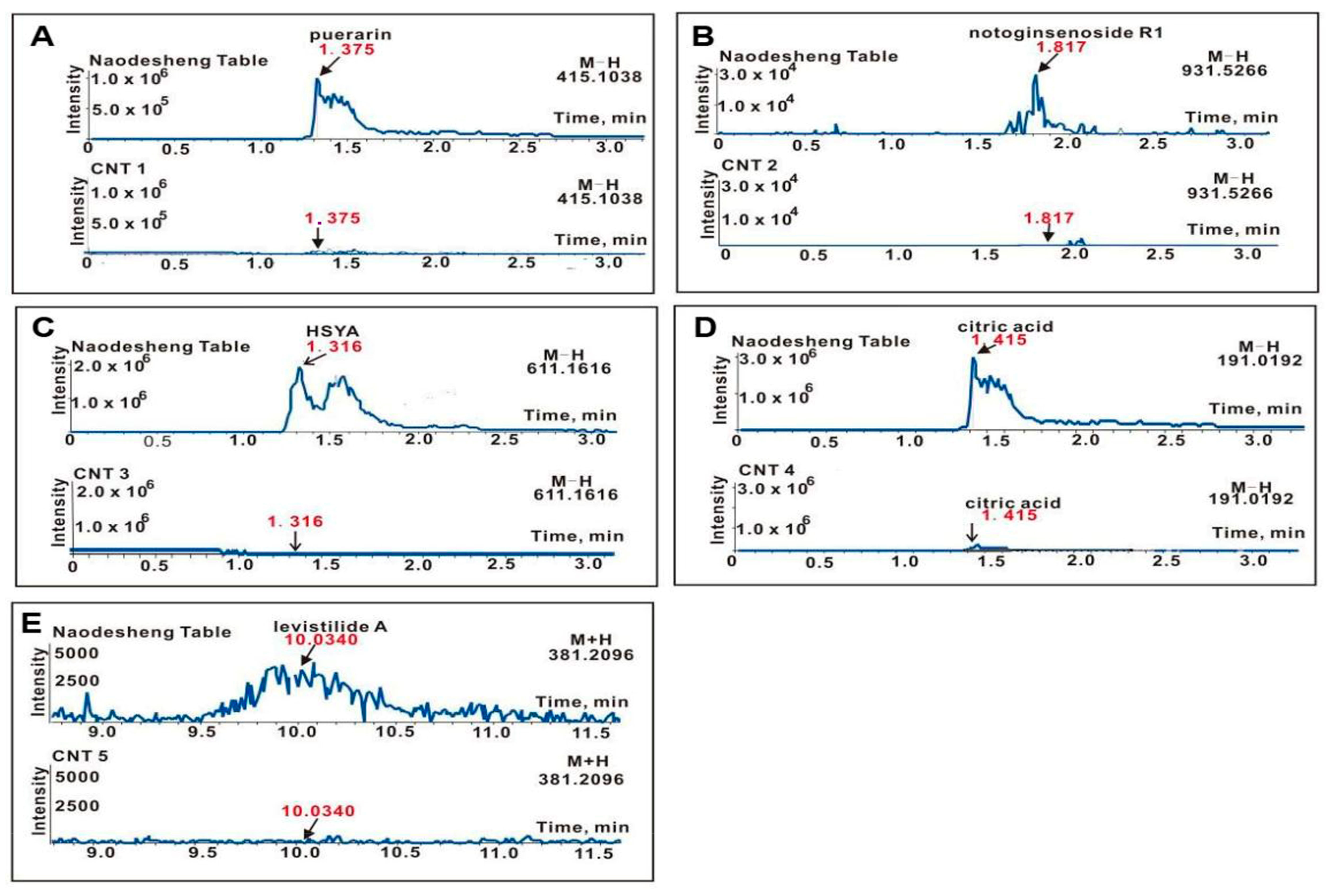 Molecules 29 01392 g004