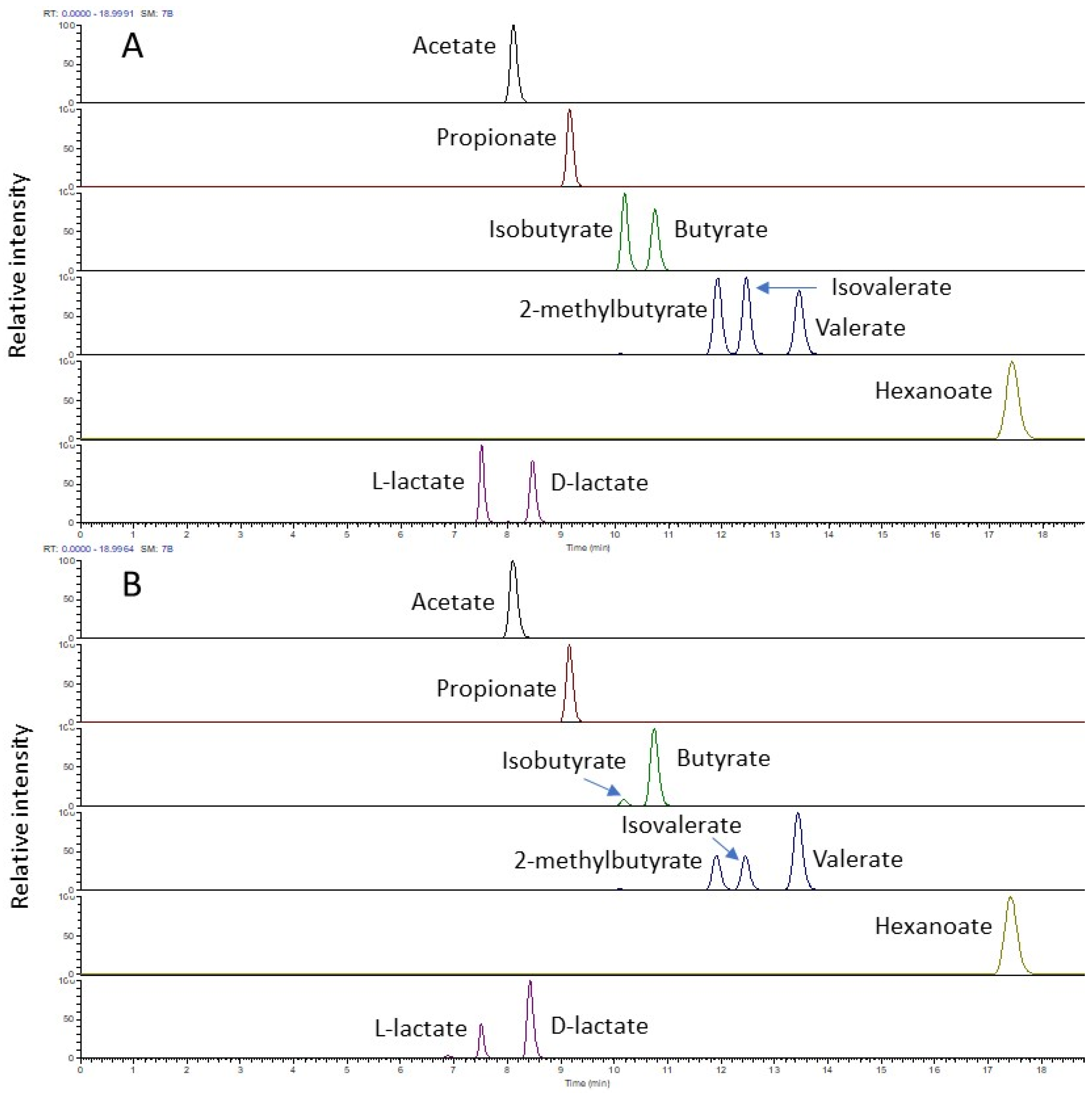 Molecules 29 01398 g001