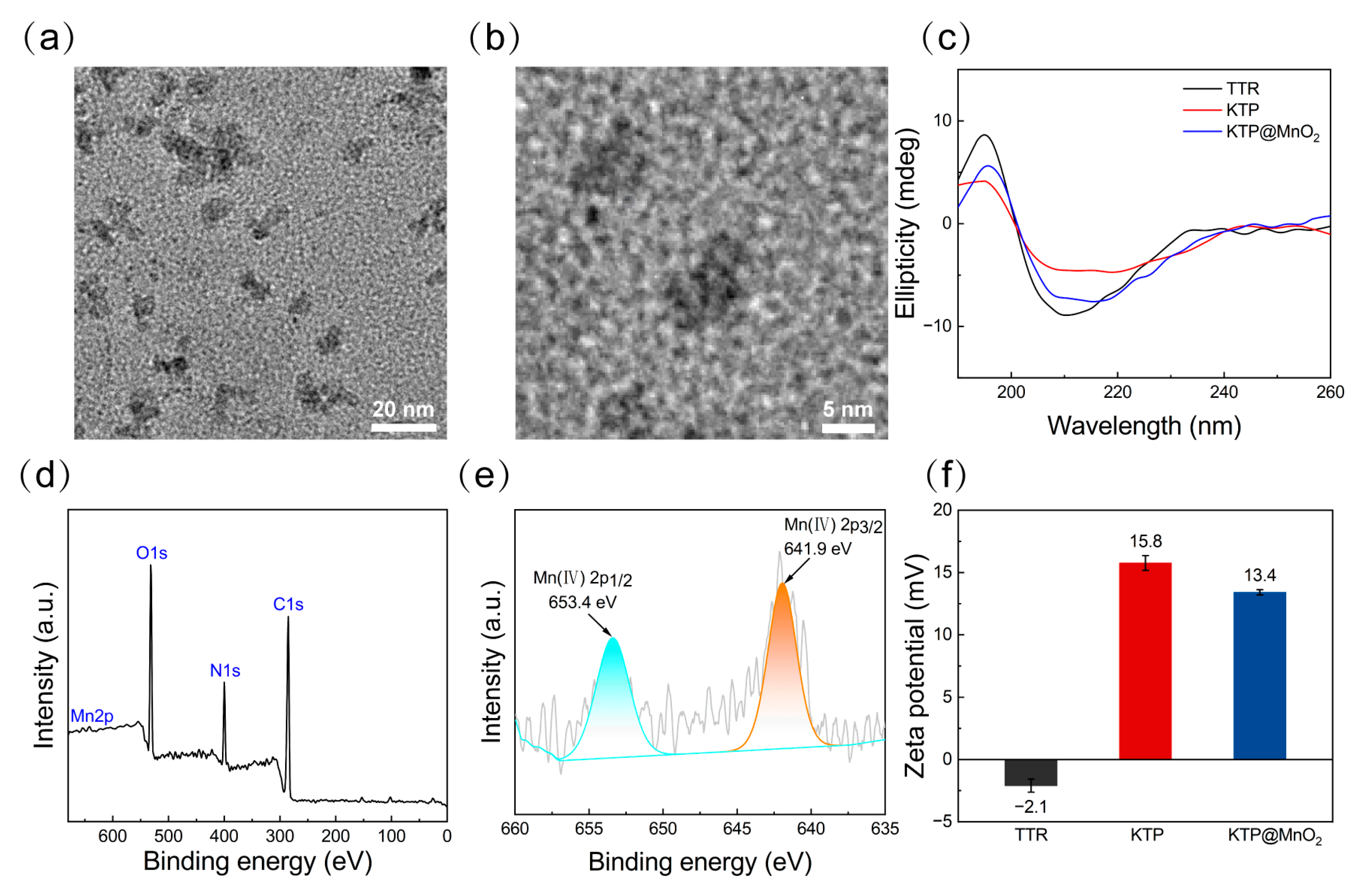 Molecules 29 01405 g002