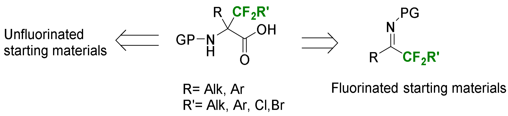 Molecules 29 01408 g001 Molecules 29 01408 g001