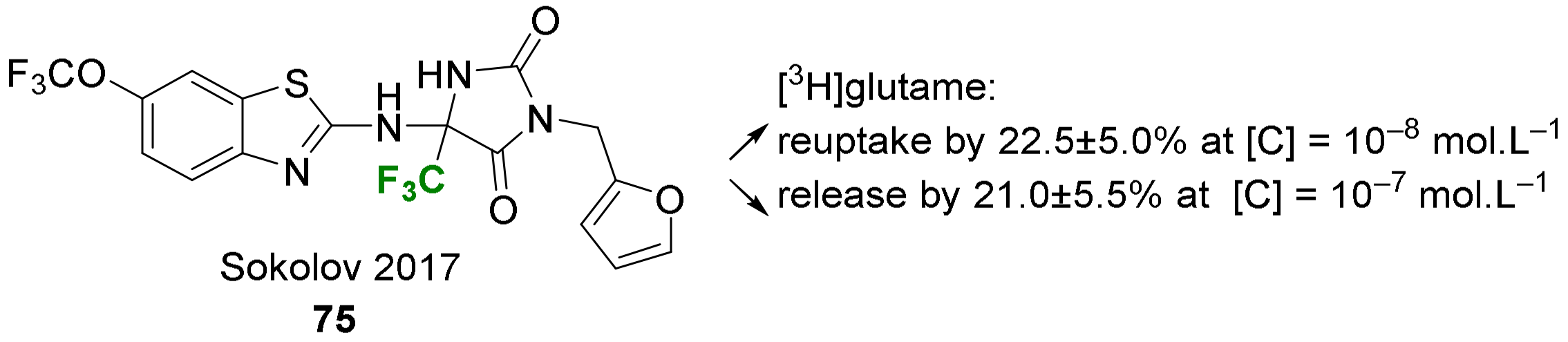 Molecules 29 01408 g004 Molecules 29 01408 g004