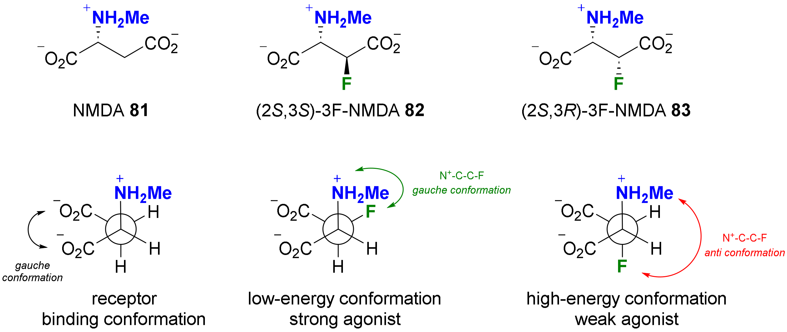 Molecules 29 01408 g010 Molecules 29 01408 g010