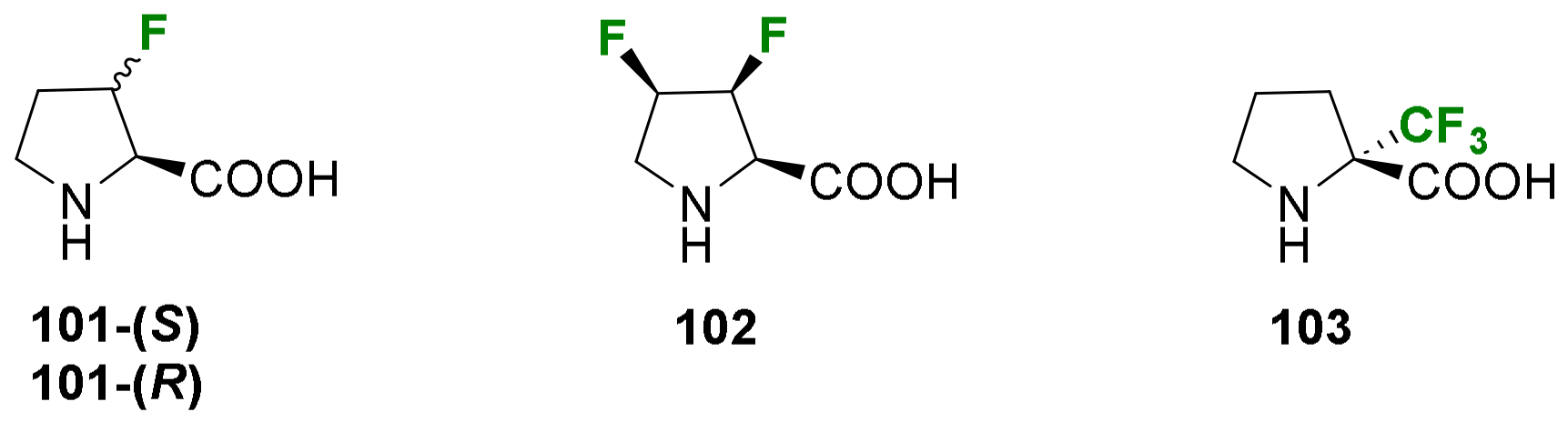 Molecules 29 01408 g019 Molecules 29 01408 g019
