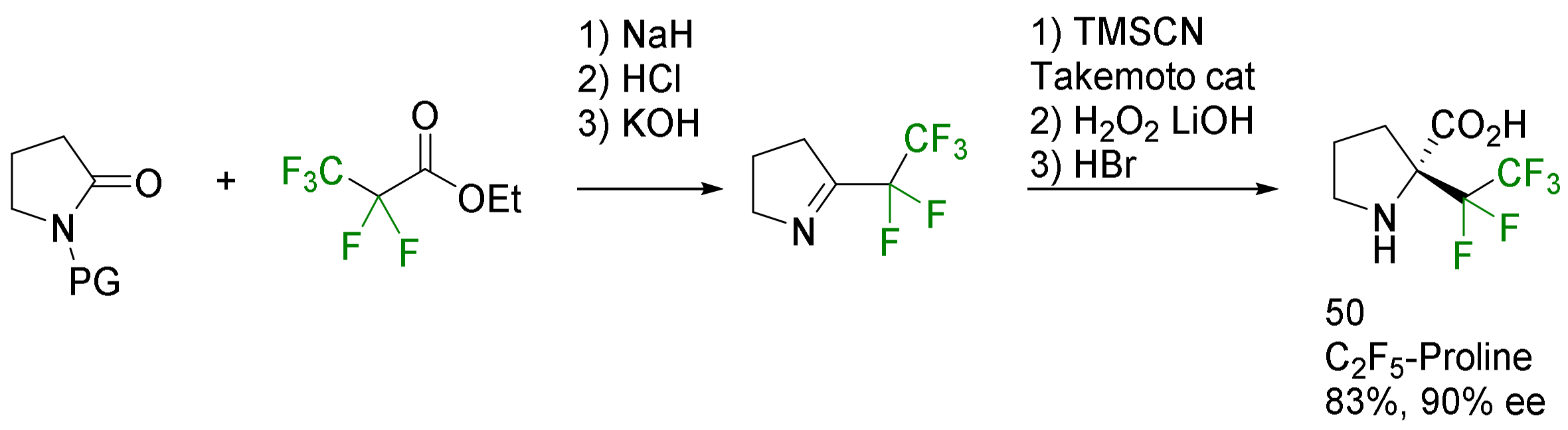 Molecules 29 01408 sch017 Molecules 29 01408 sch017