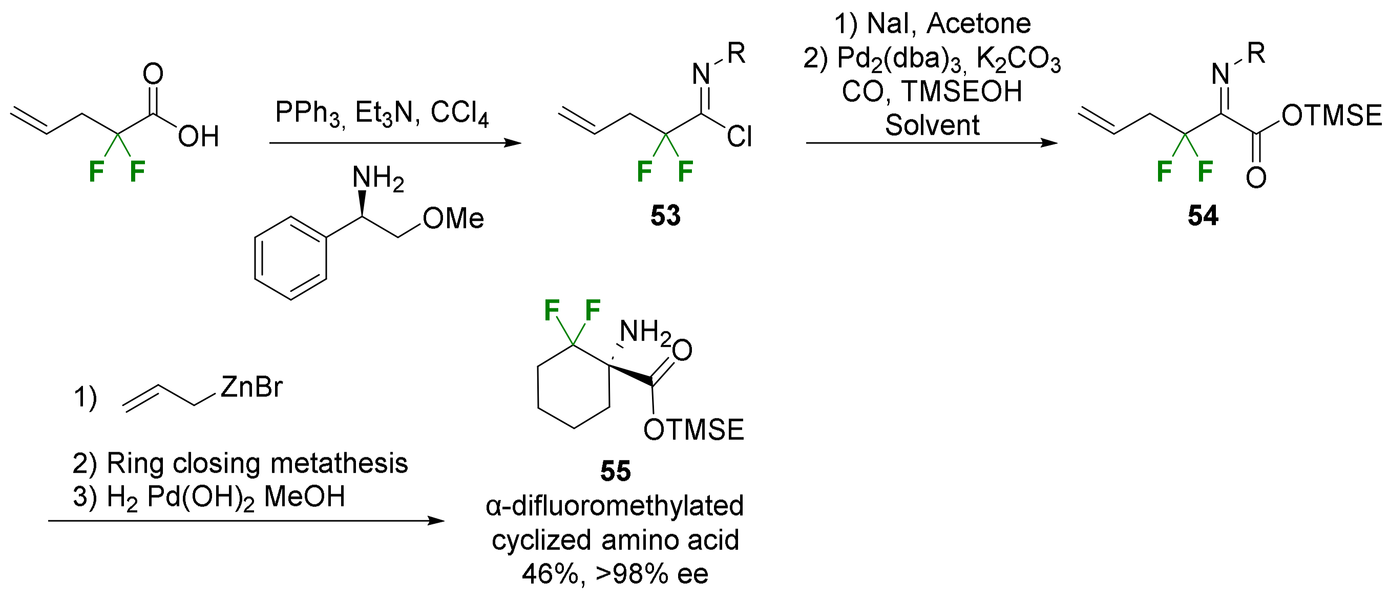 Molecules 29 01408 sch019 Molecules 29 01408 sch019