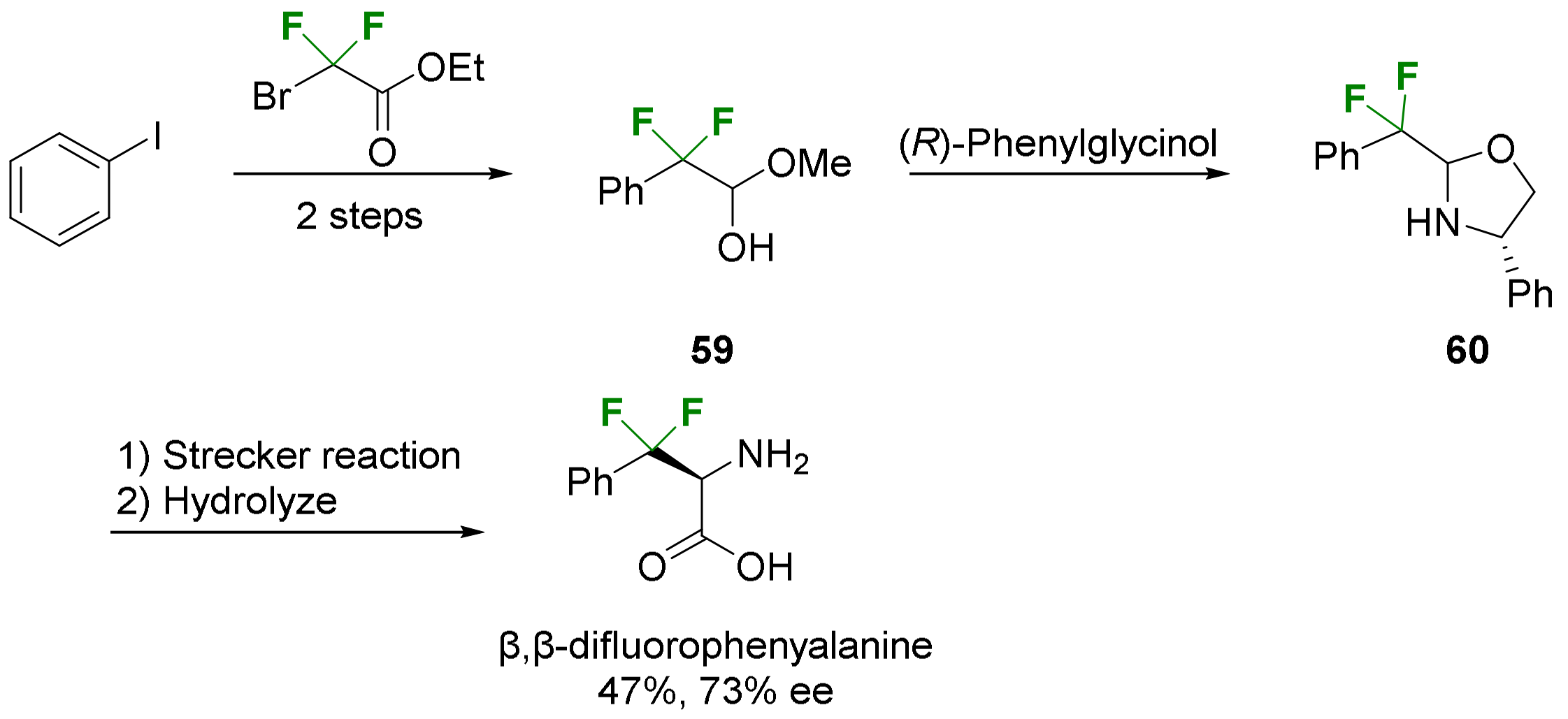 Molecules 29 01408 sch021 Molecules 29 01408 sch021