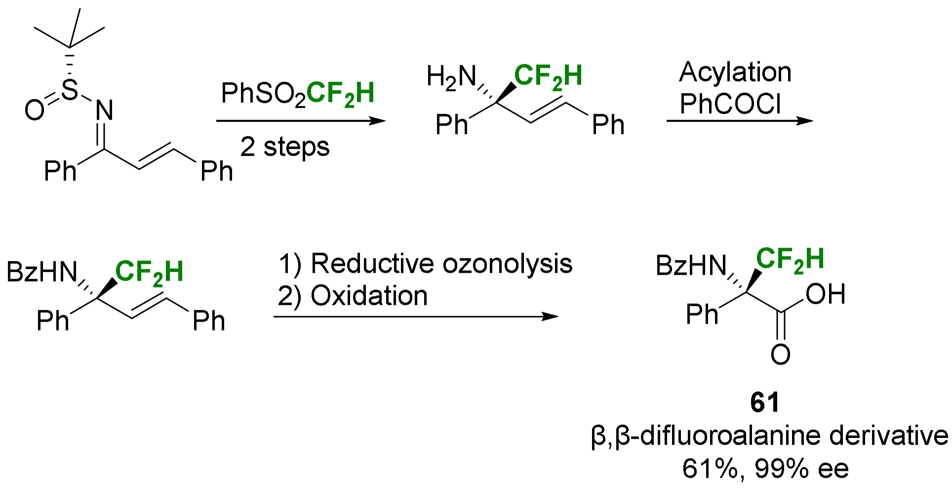 Molecules 29 01408 sch022 Molecules 29 01408 sch022
