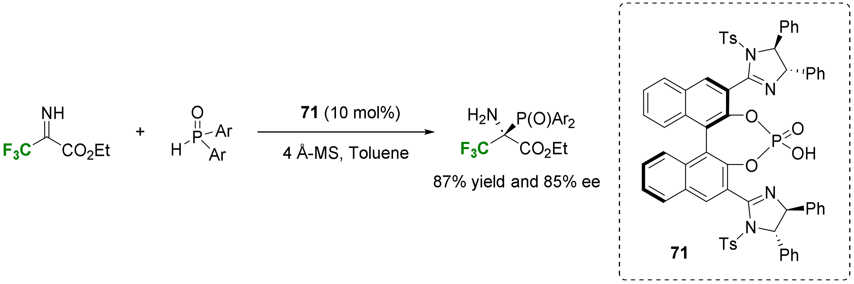 Molecules 29 01408 sch036 Molecules 29 01408 sch036