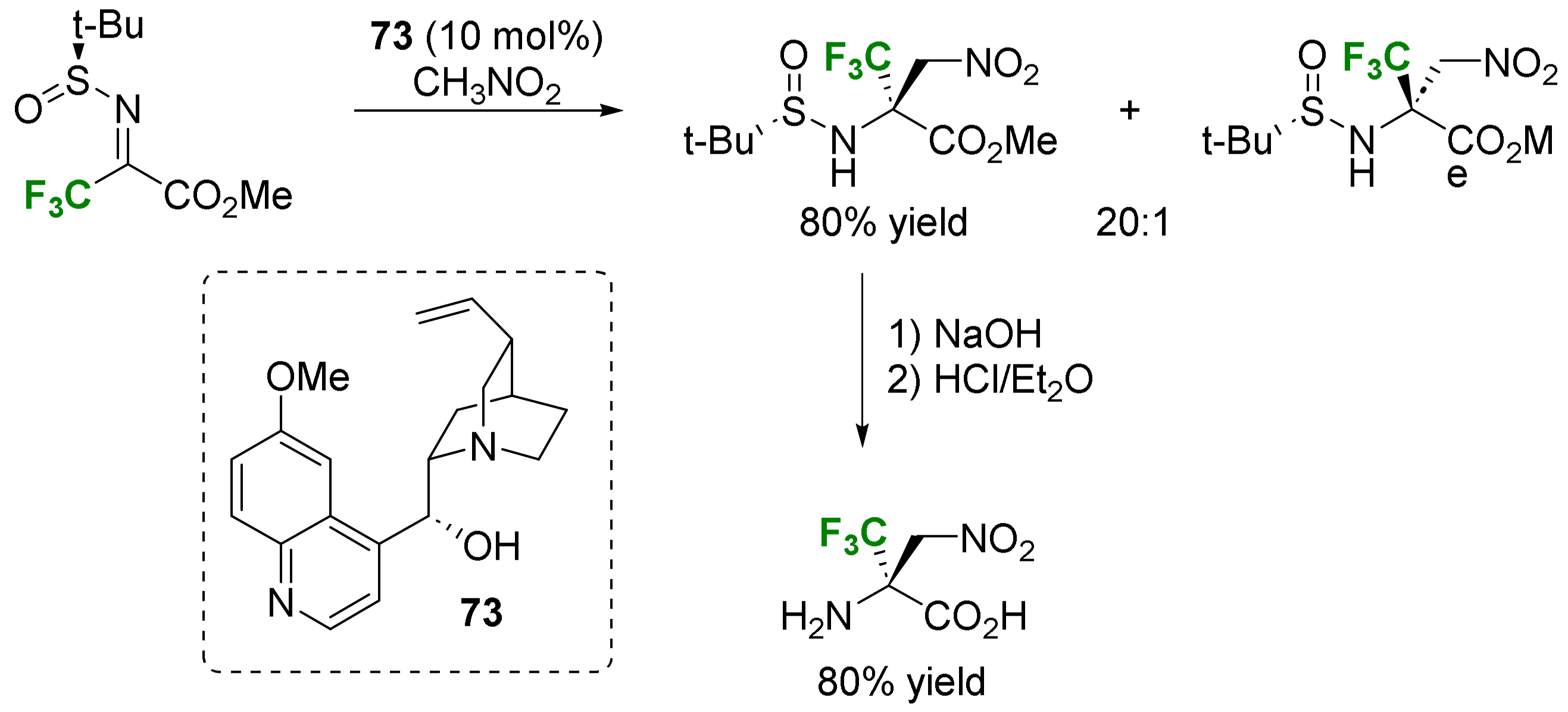 Molecules 29 01408 sch039 Molecules 29 01408 sch039