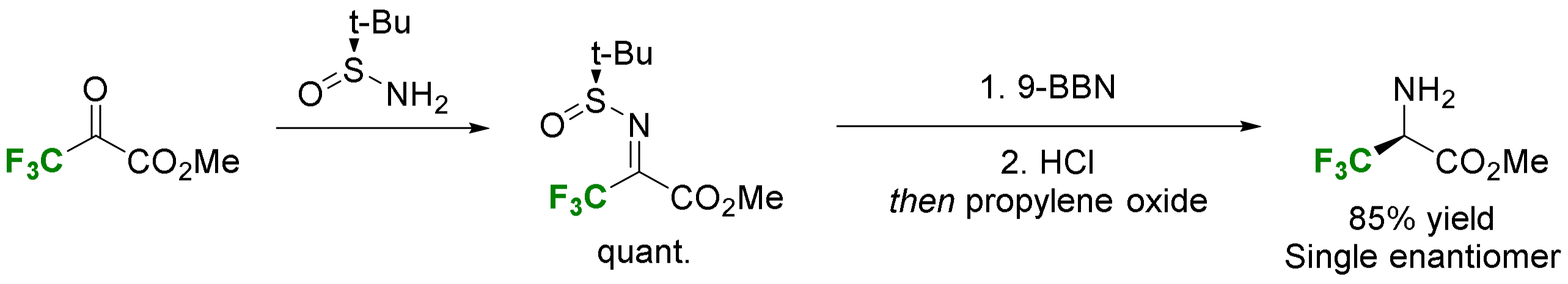 Molecules 29 01408 sch043 Molecules 29 01408 sch043