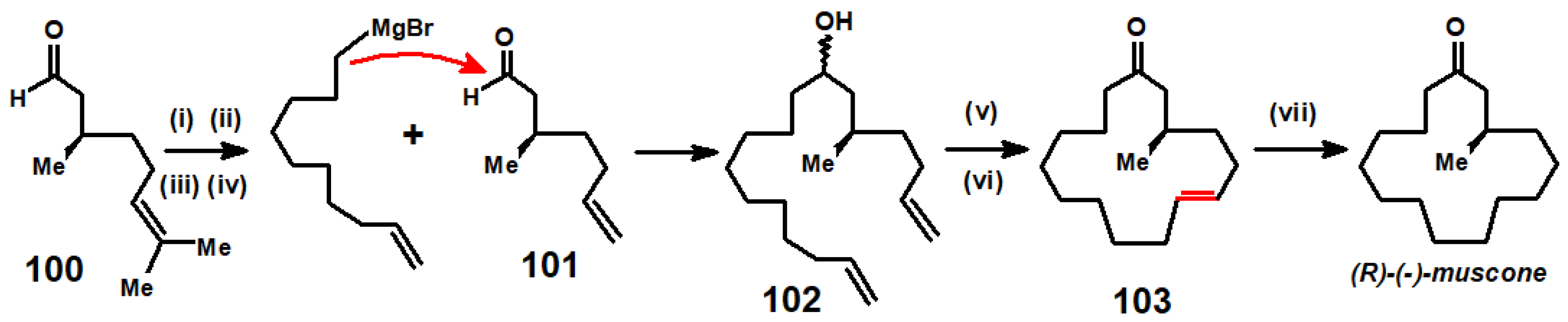Molecules 29 01409 sch040