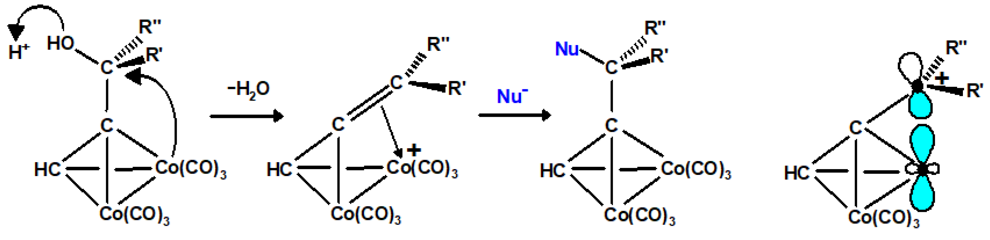Molecules 29 01409 sch074