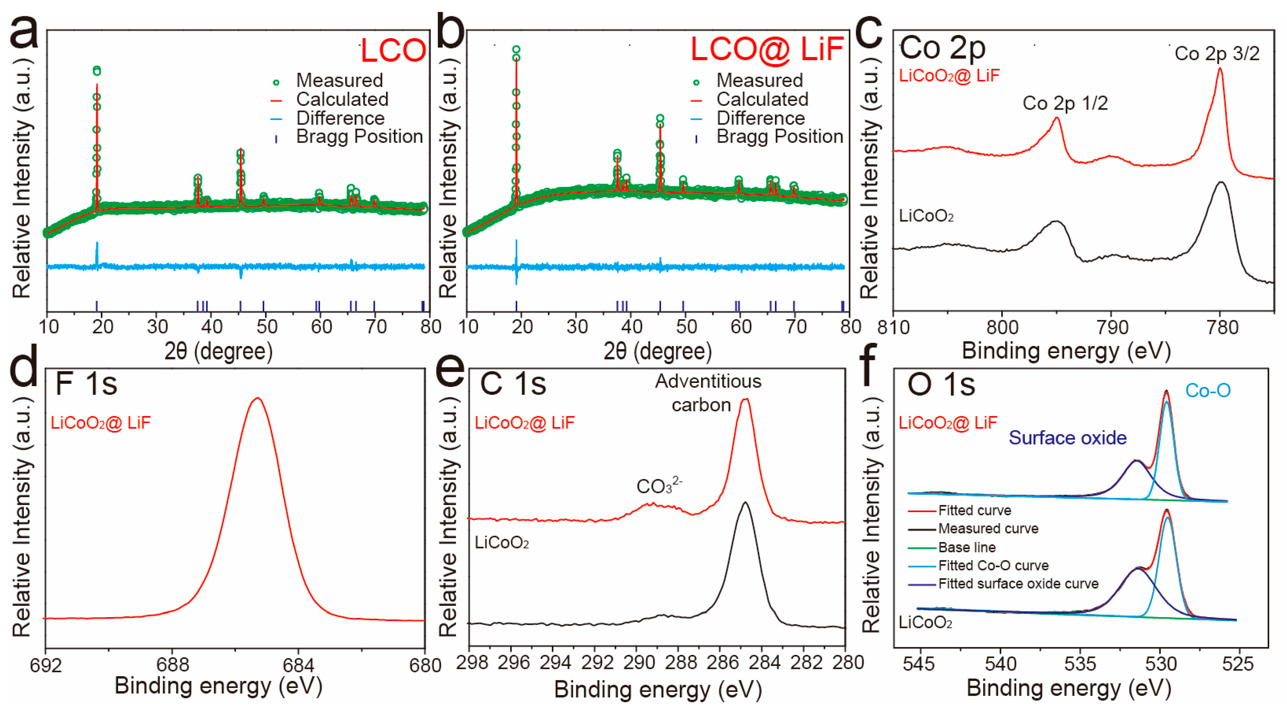 Molecules 29 01414 g003
