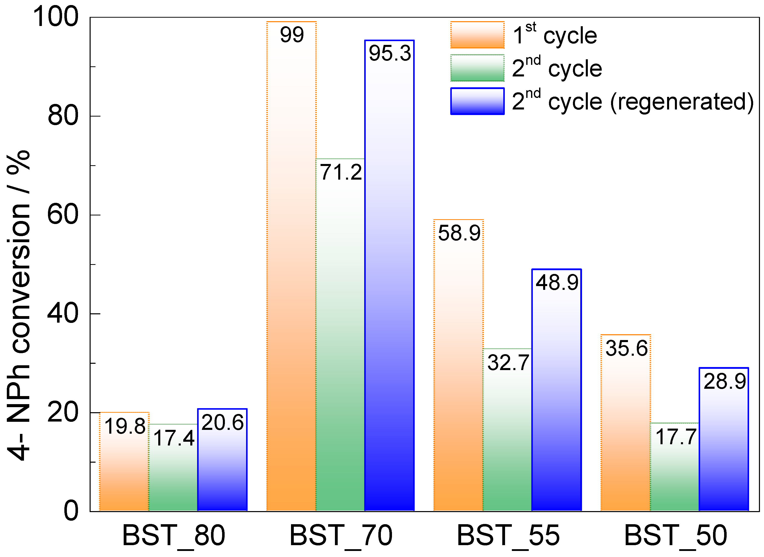 Molecules 29 01416 g008