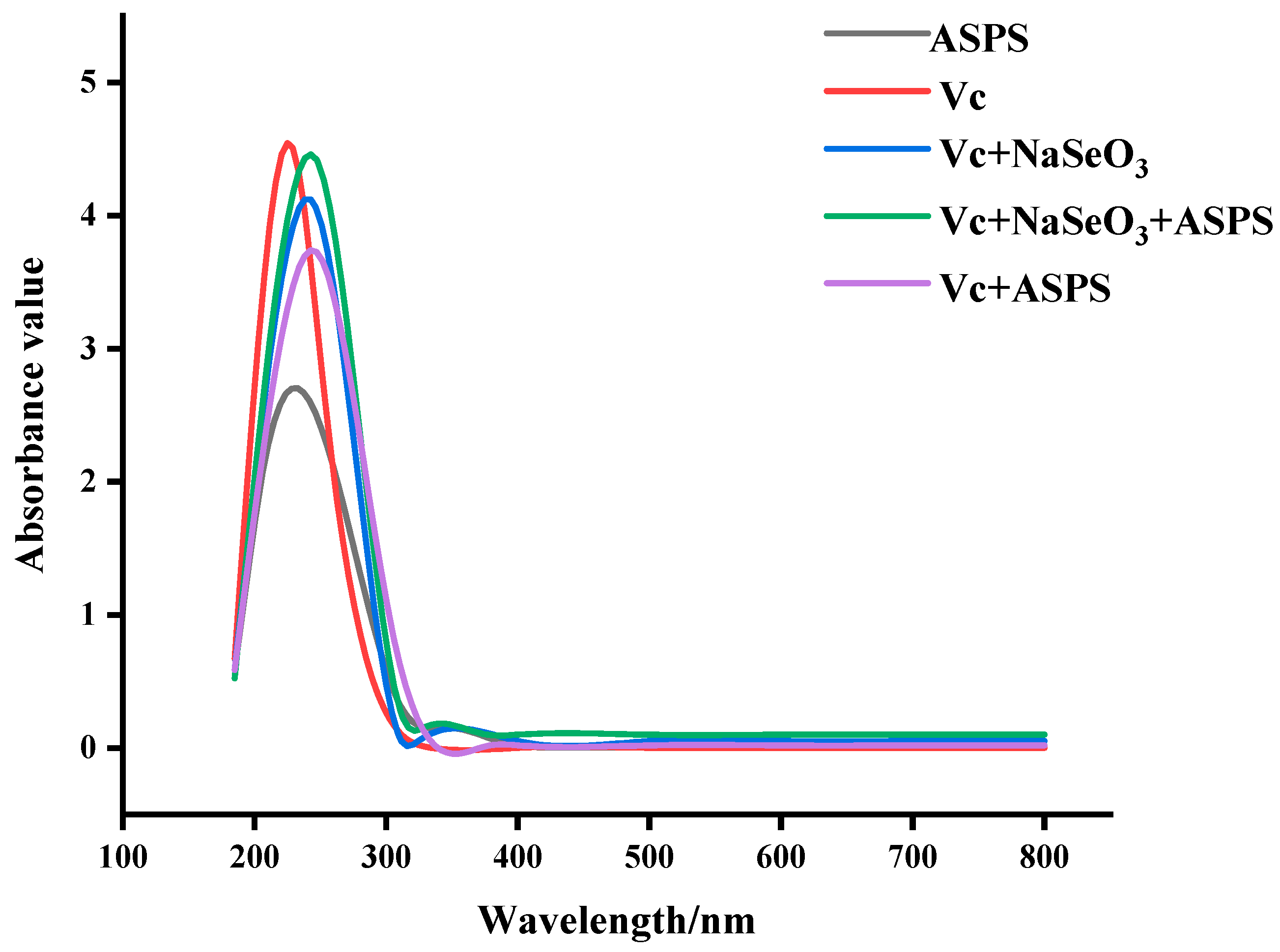 Molecules 29 01418 g002