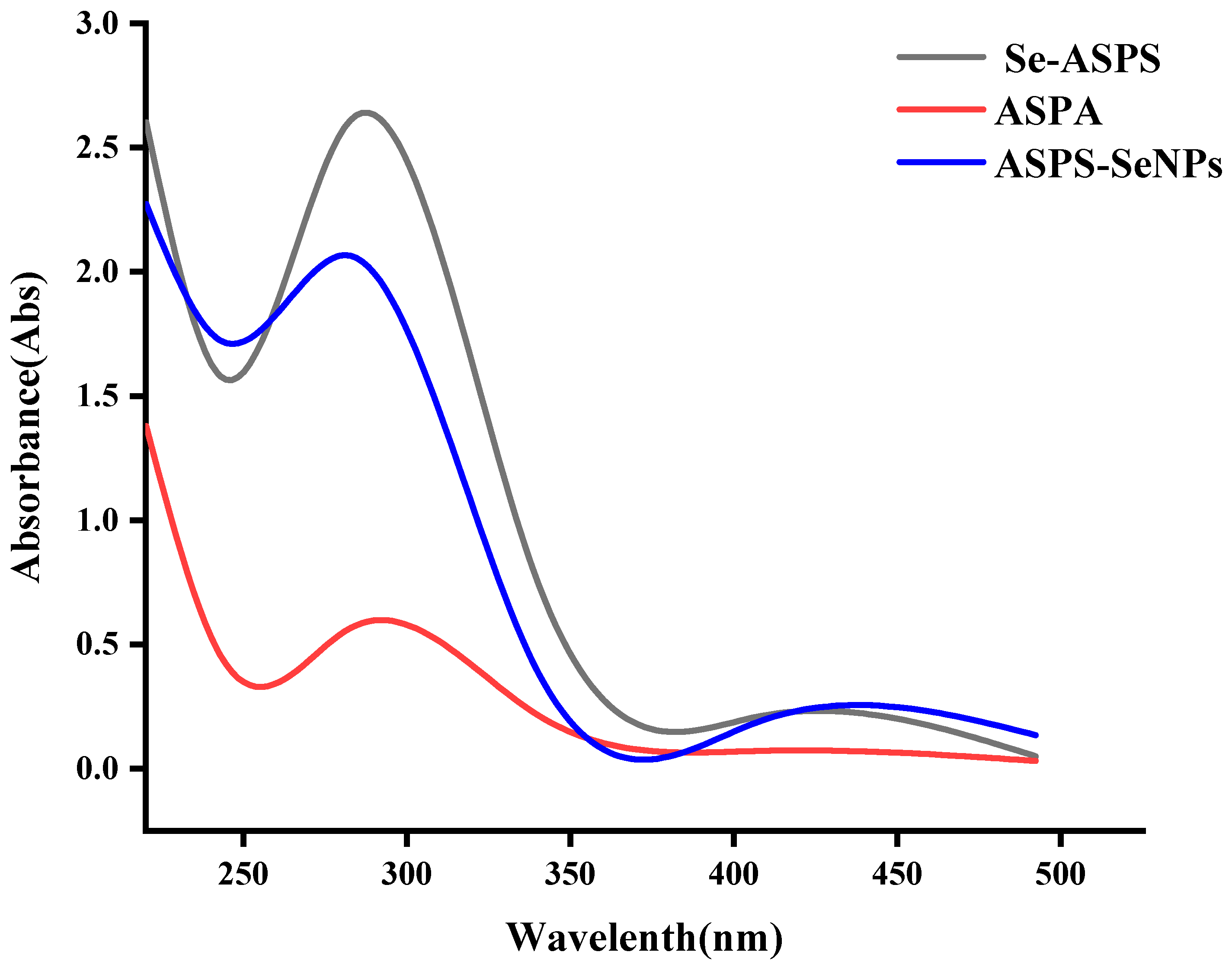Molecules 29 01418 g006