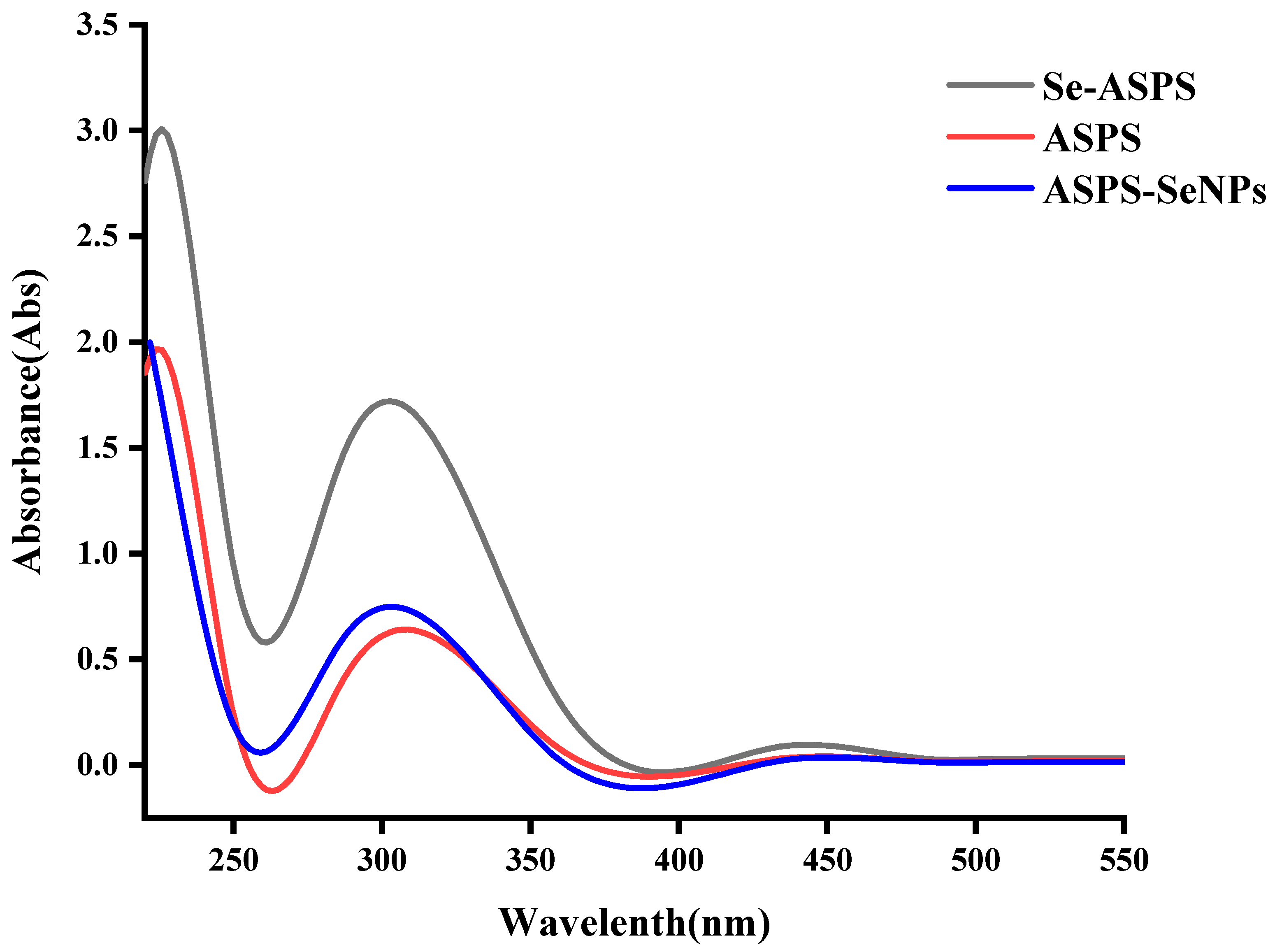 Molecules 29 01418 g011