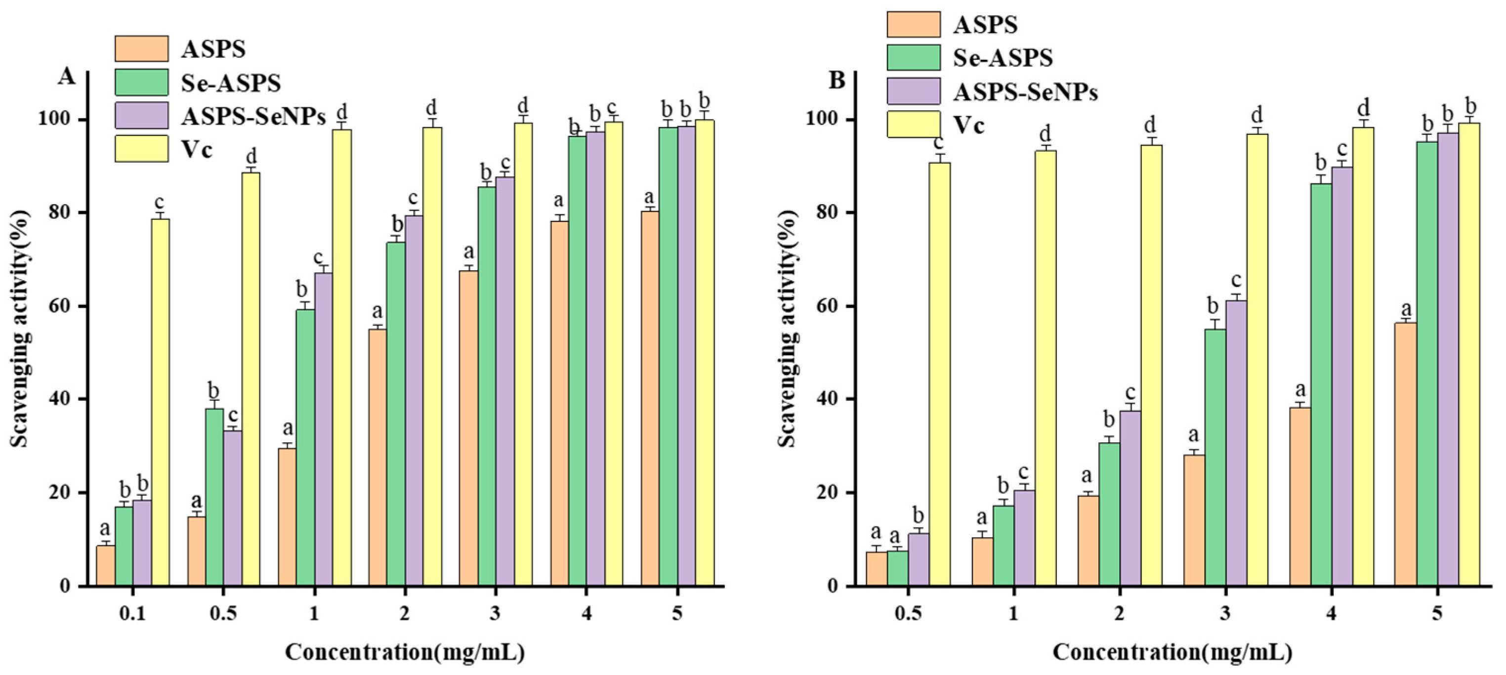 Molecules 29 01418 g012