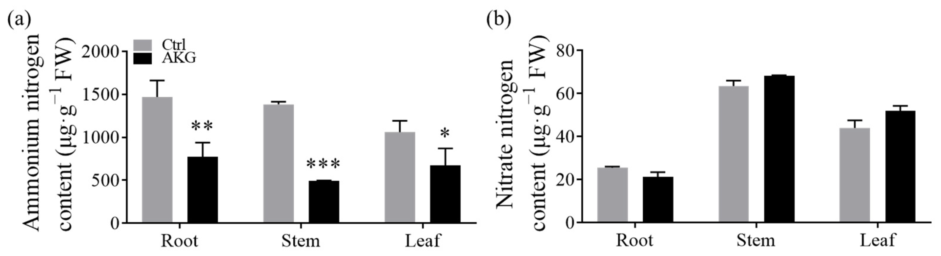 Molecules 29 01425 g005