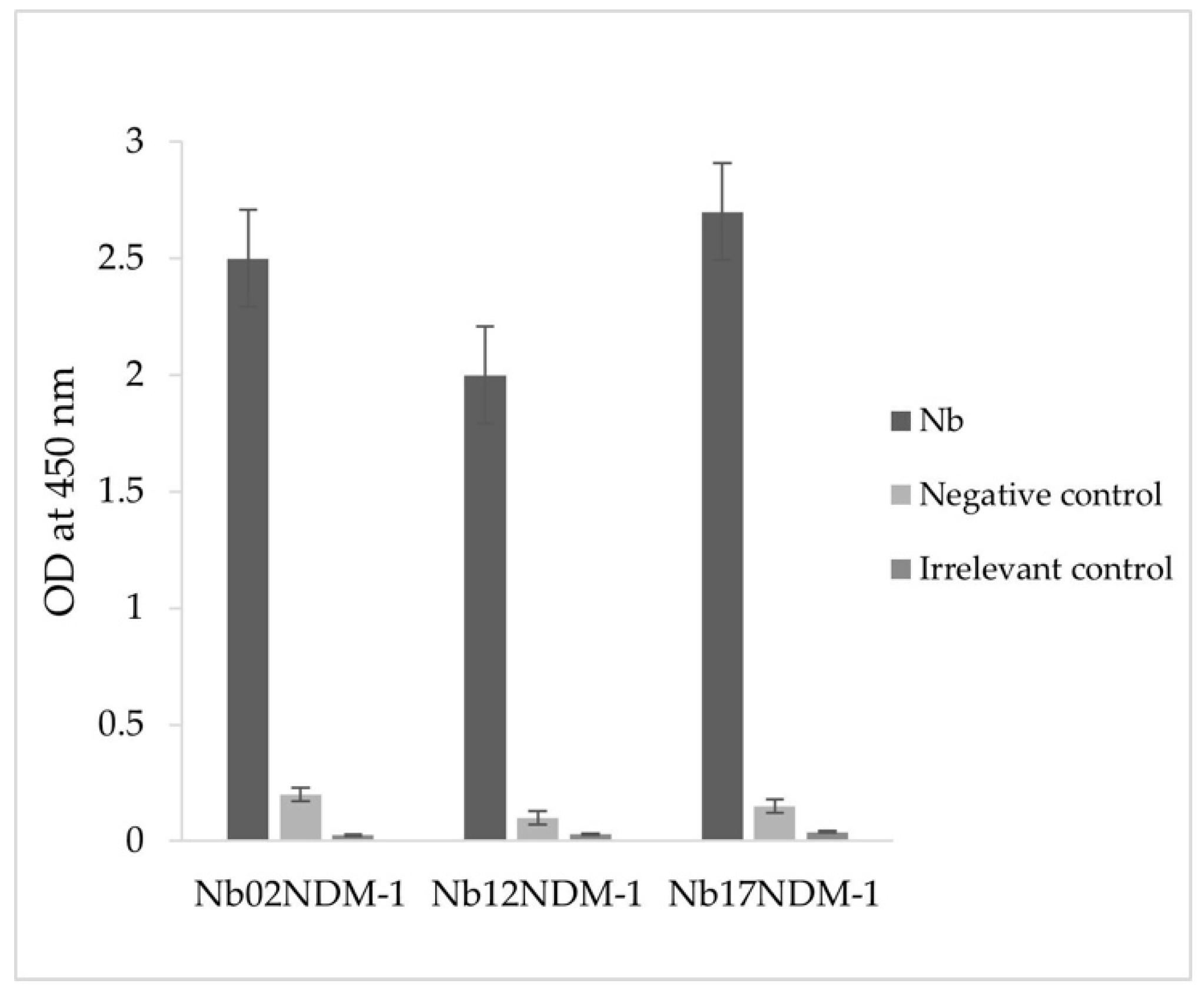 Molecules 29 01431 g004