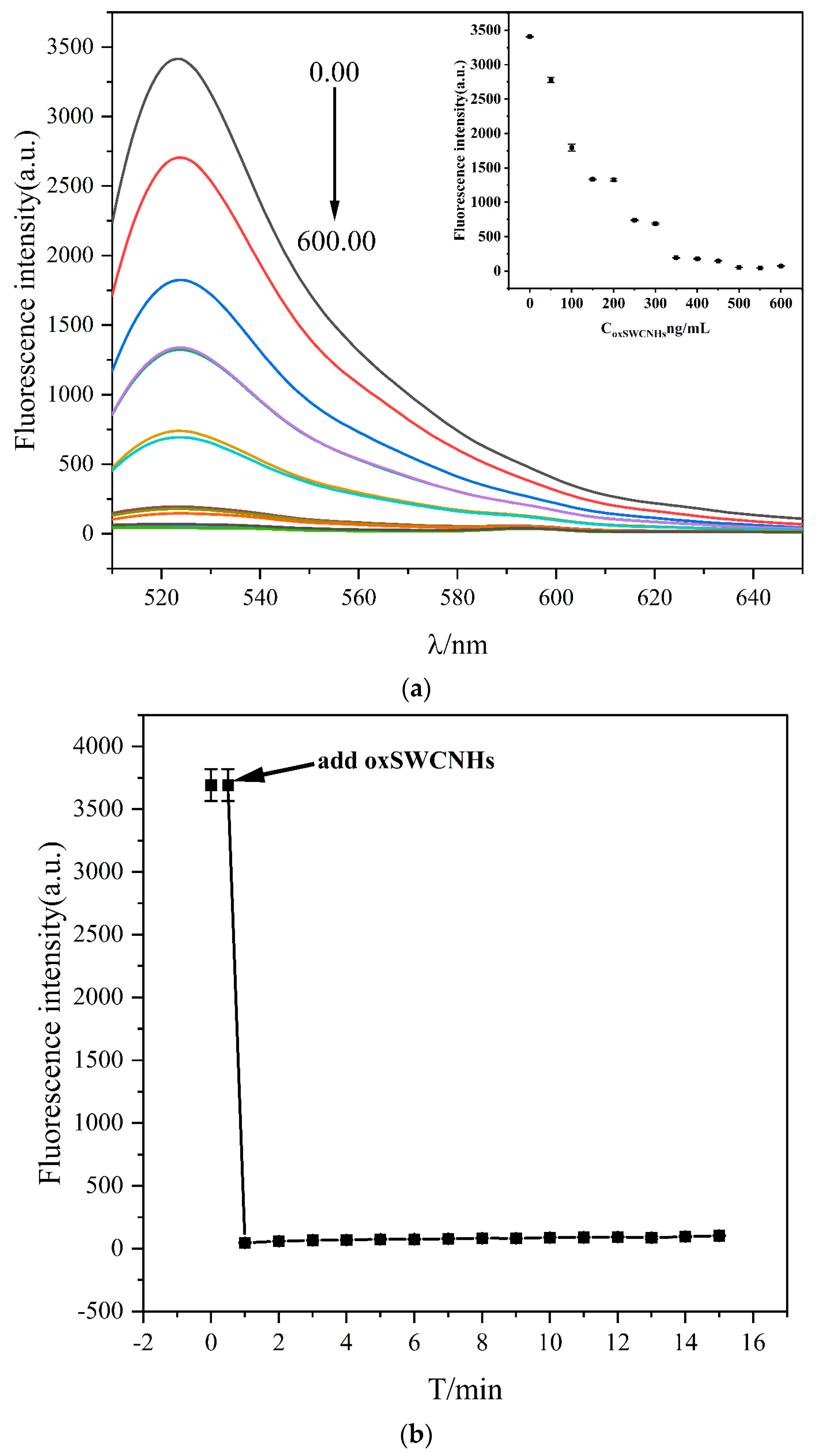 Molecules 29 01444 g003