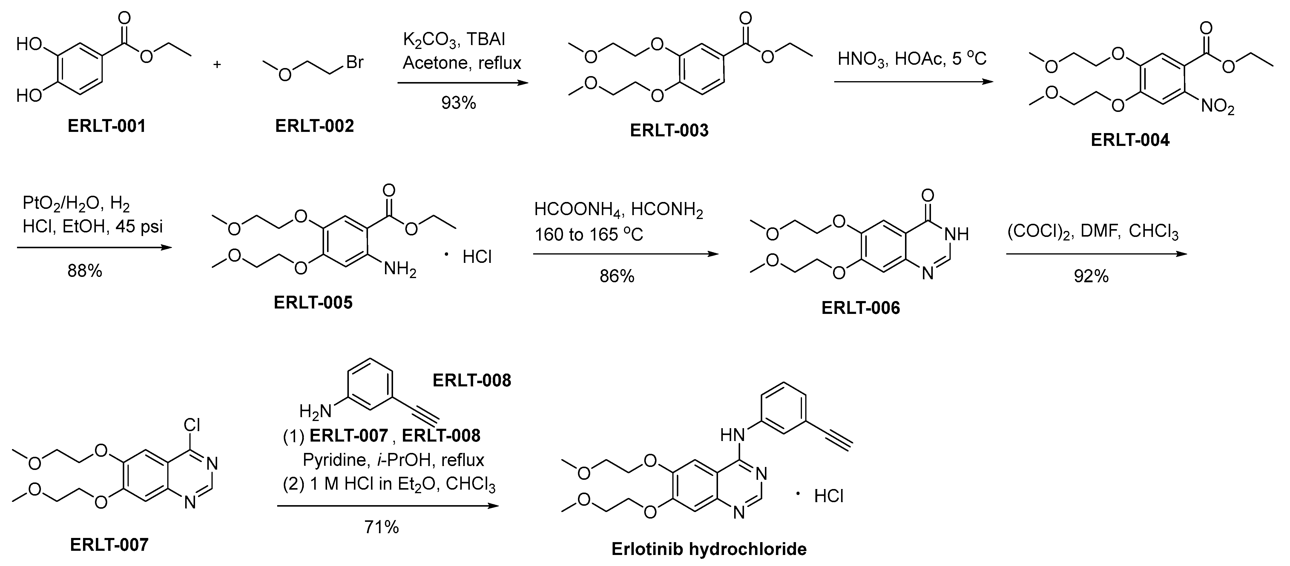 Molecules 29 01448 sch014