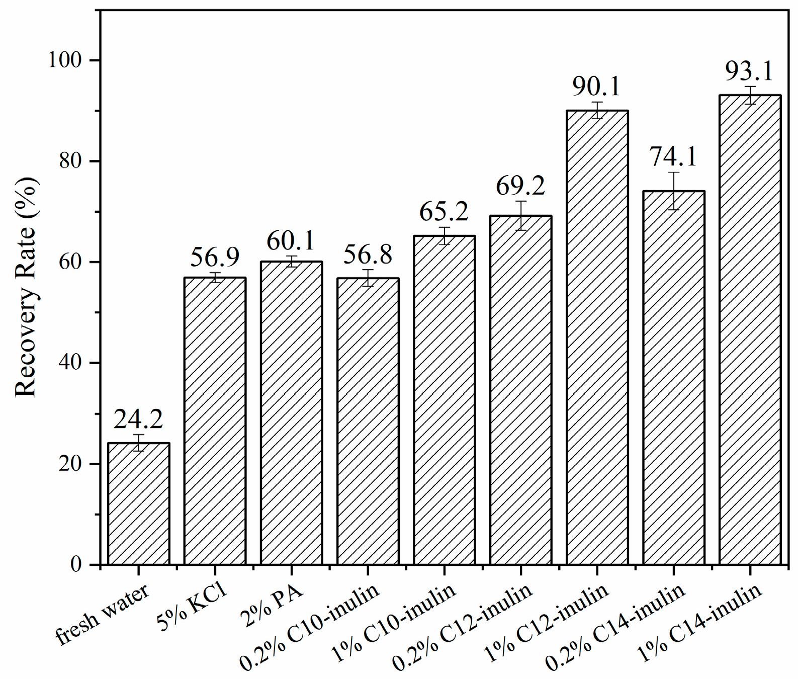 Molecules 29 01456 g003 Molecules 29 01456 g003