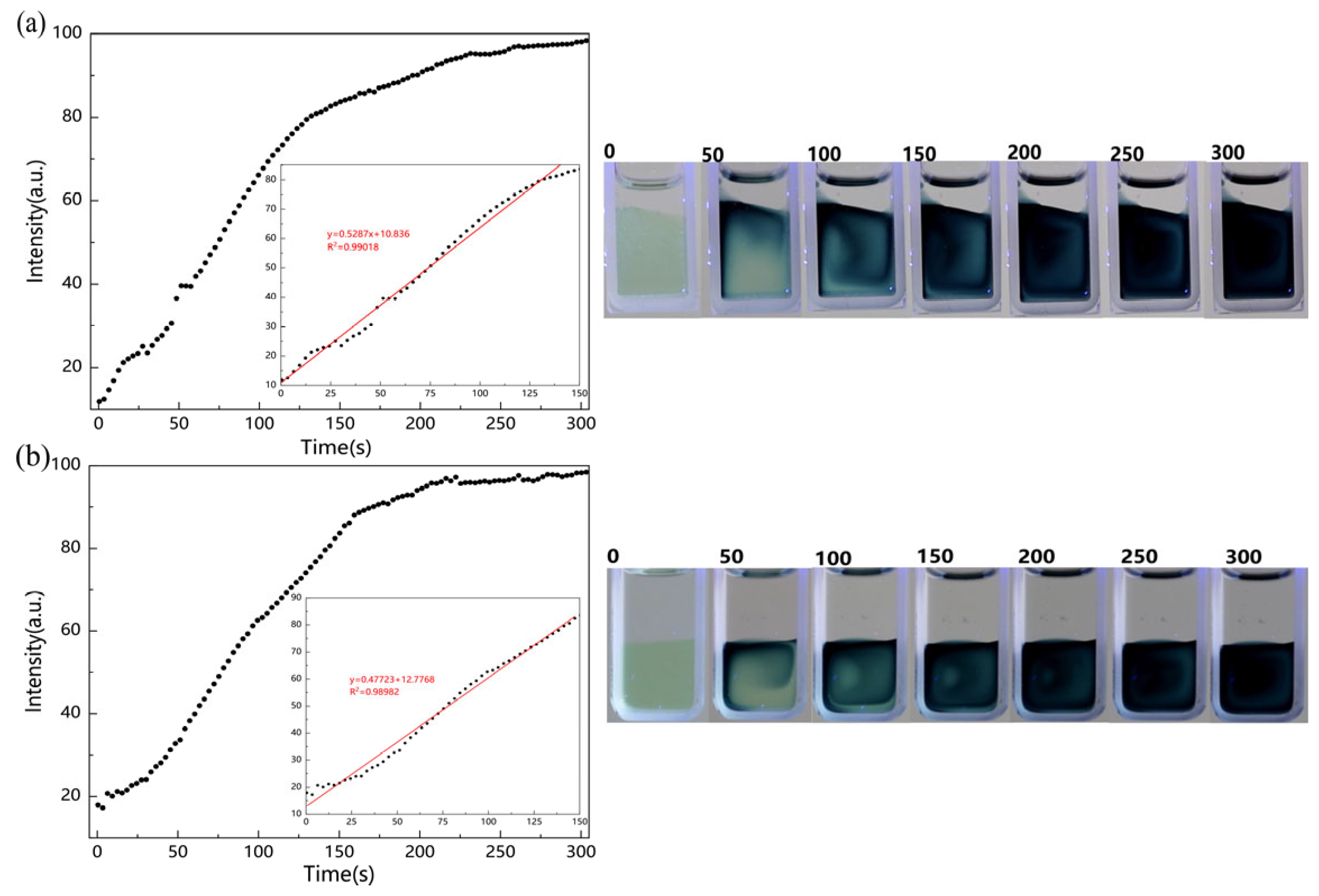 Molecules 29 01486 g003