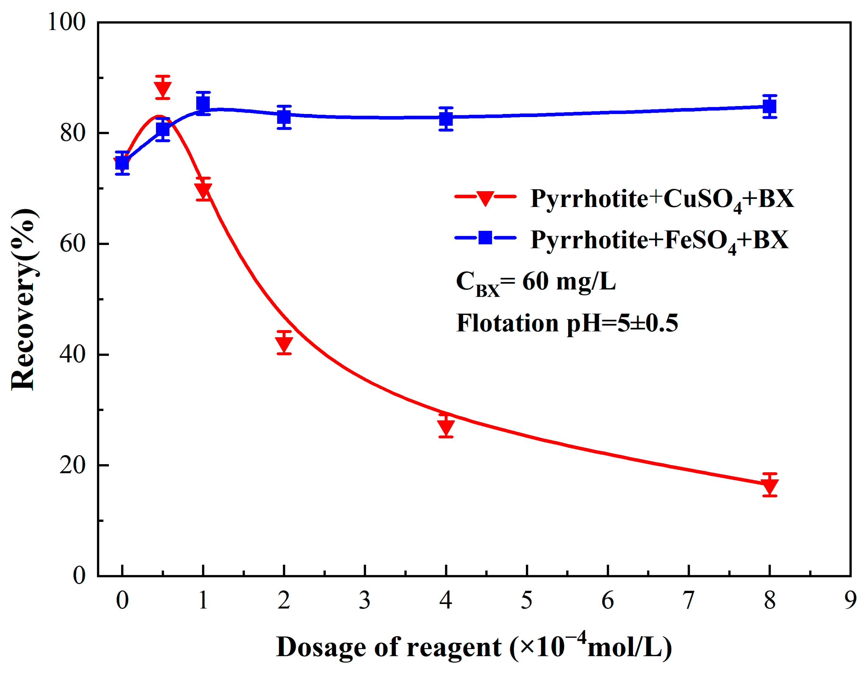 Molecules 29 01490 g002