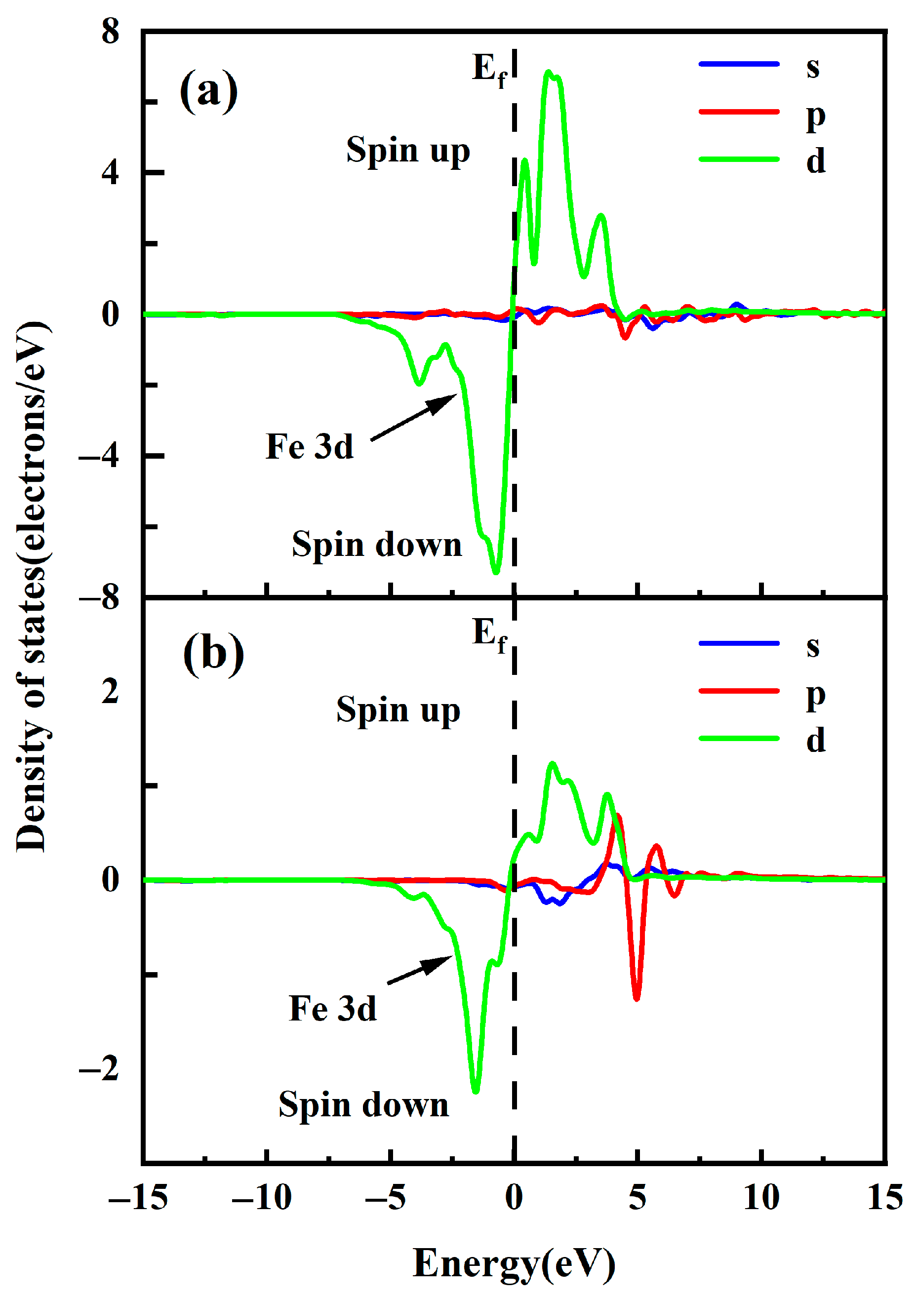 Molecules 29 01490 g004