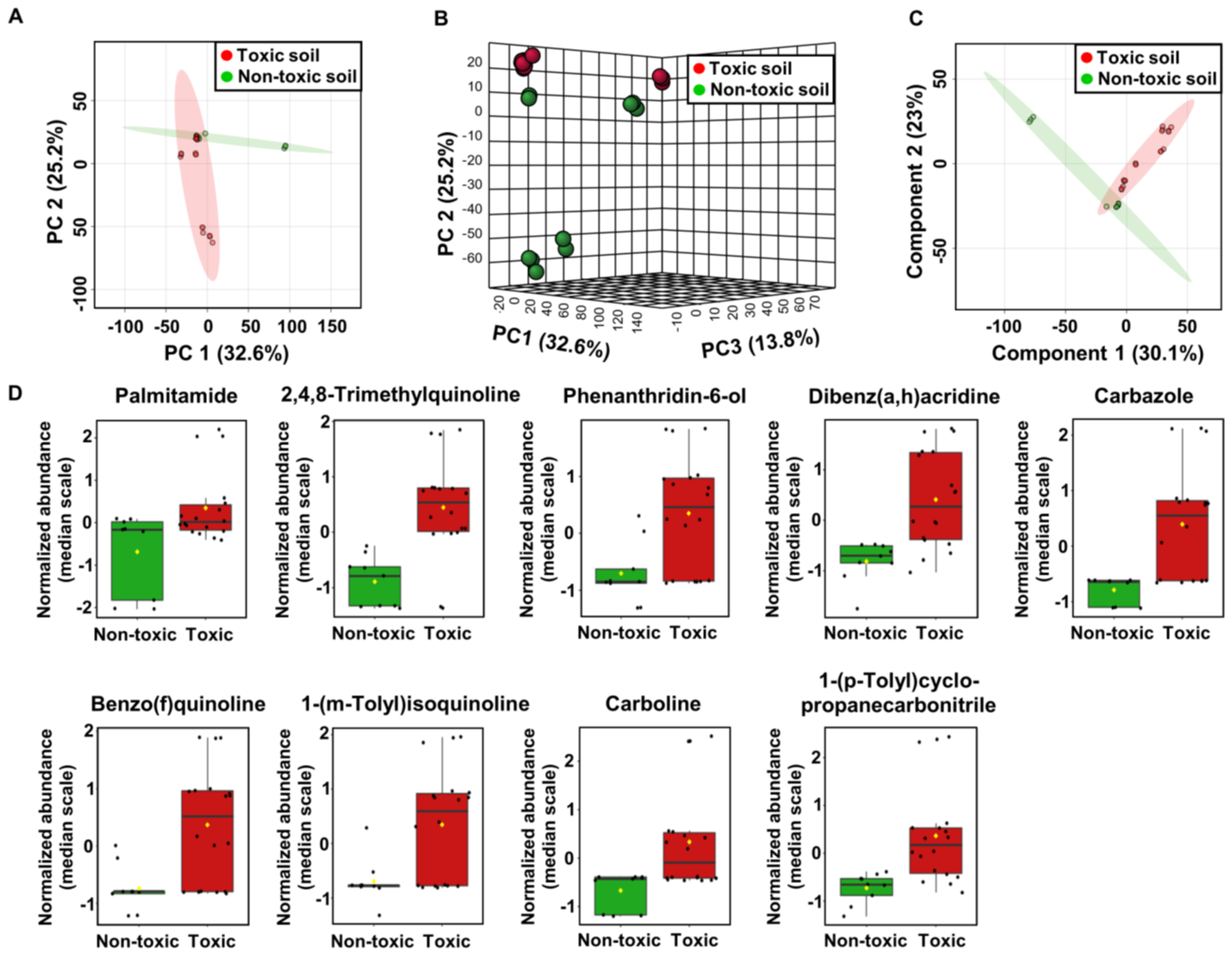 Molecules 29 01496 g002