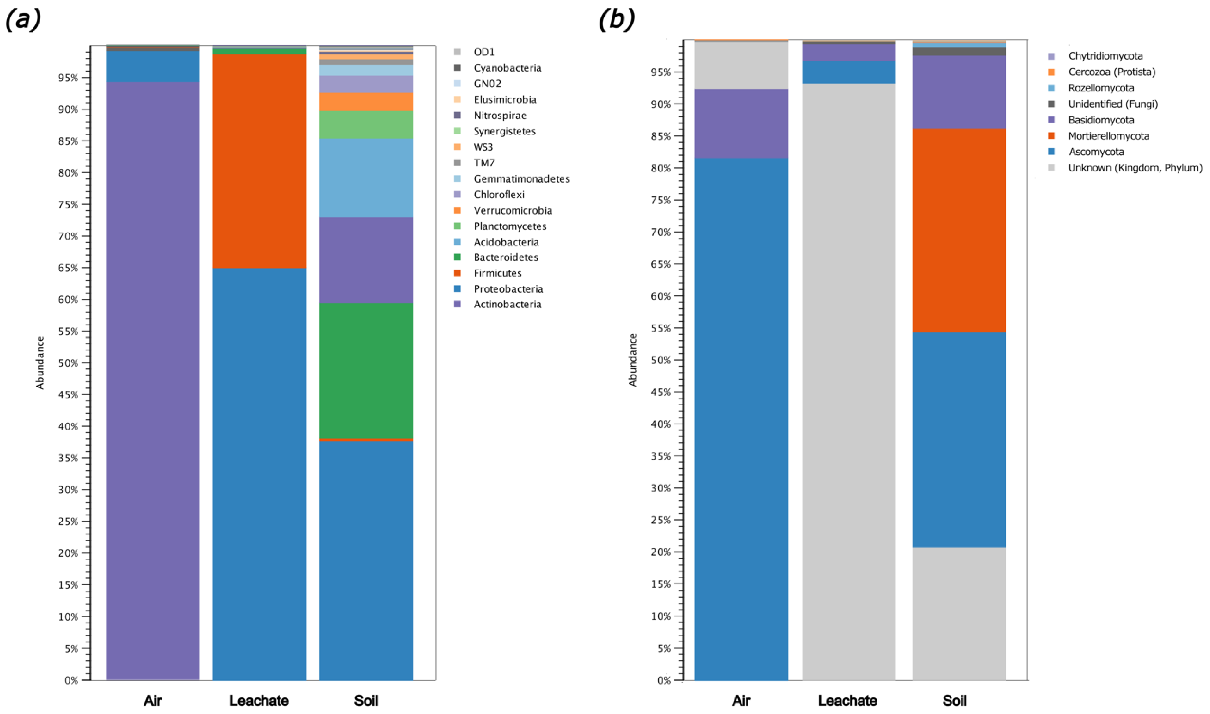 Molecules 29 01496 g004