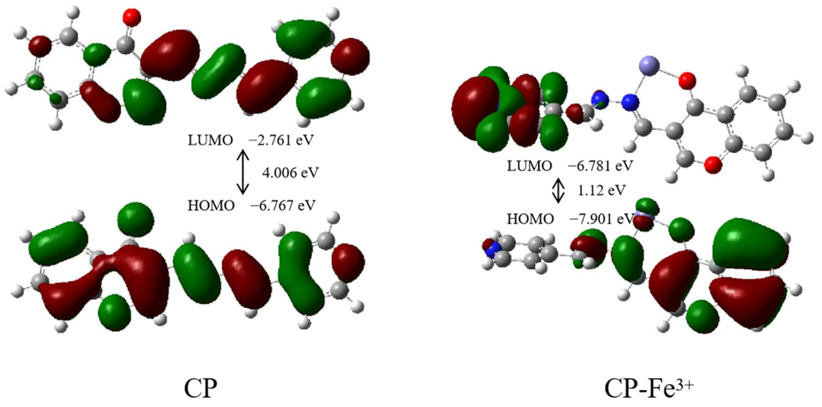 Molecules 29 01504 g006