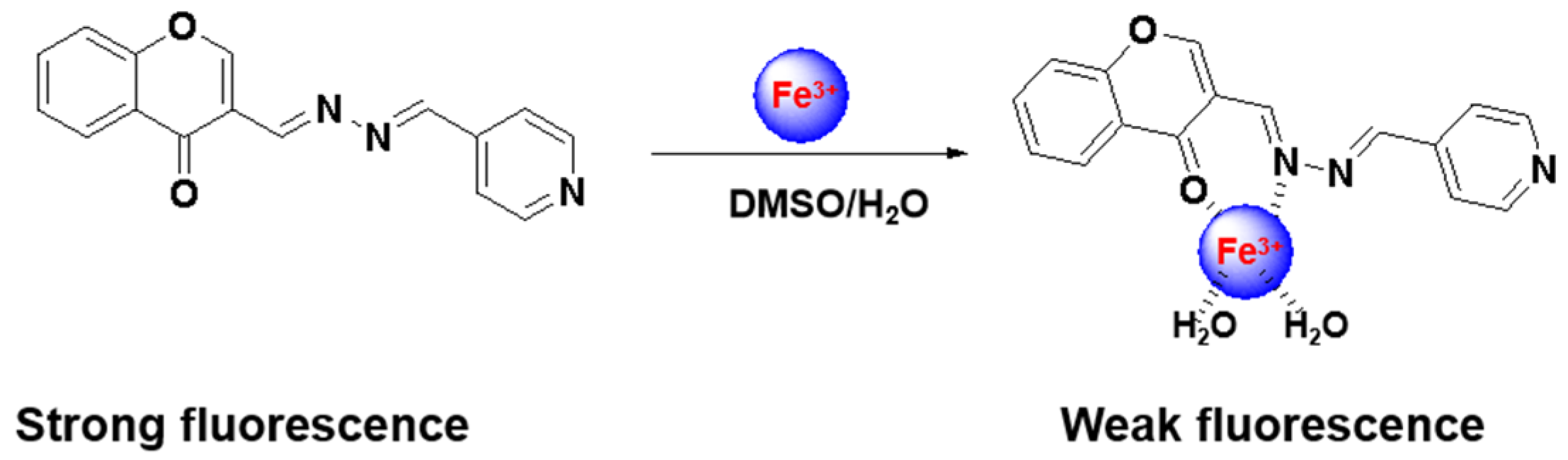 Molecules 29 01504 g007