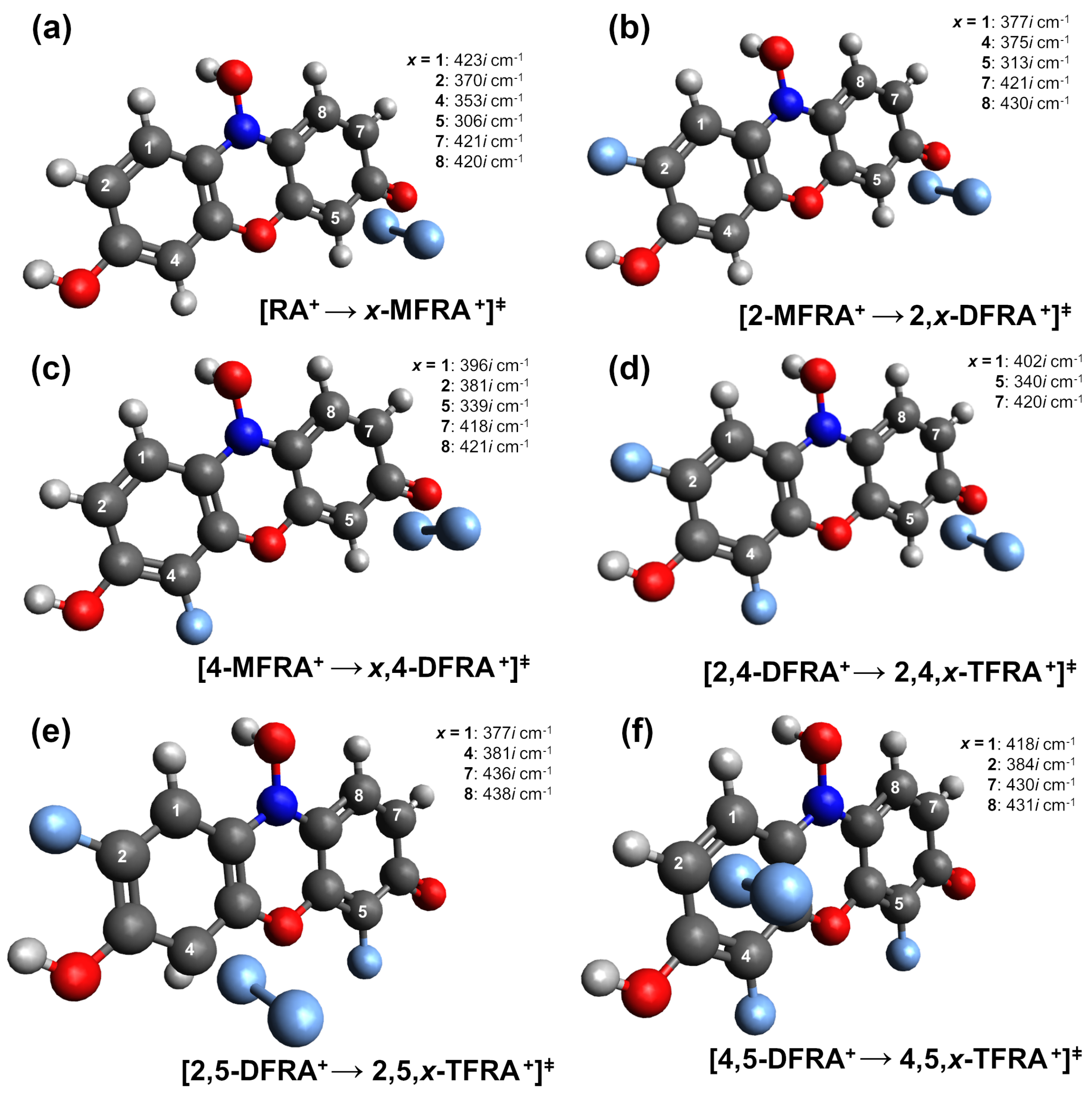 Molecules 29 01507 g003