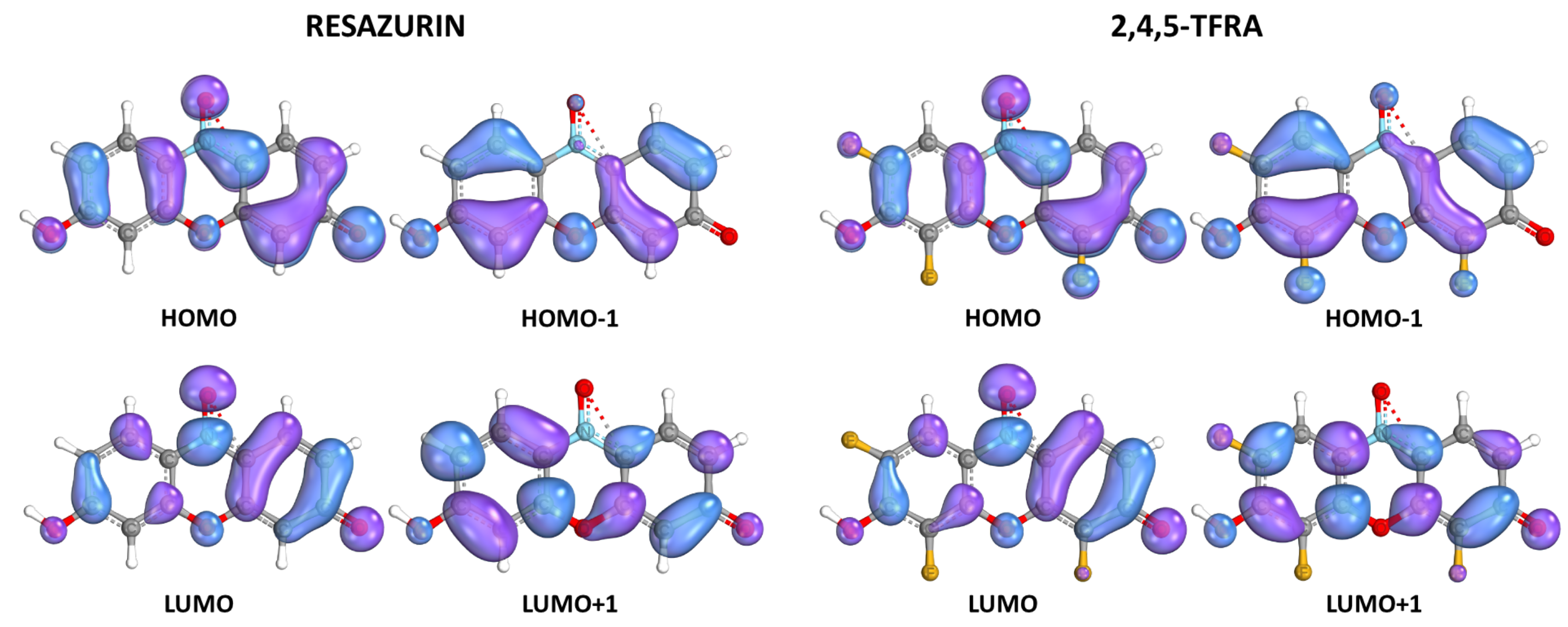 Molecules 29 01507 g006