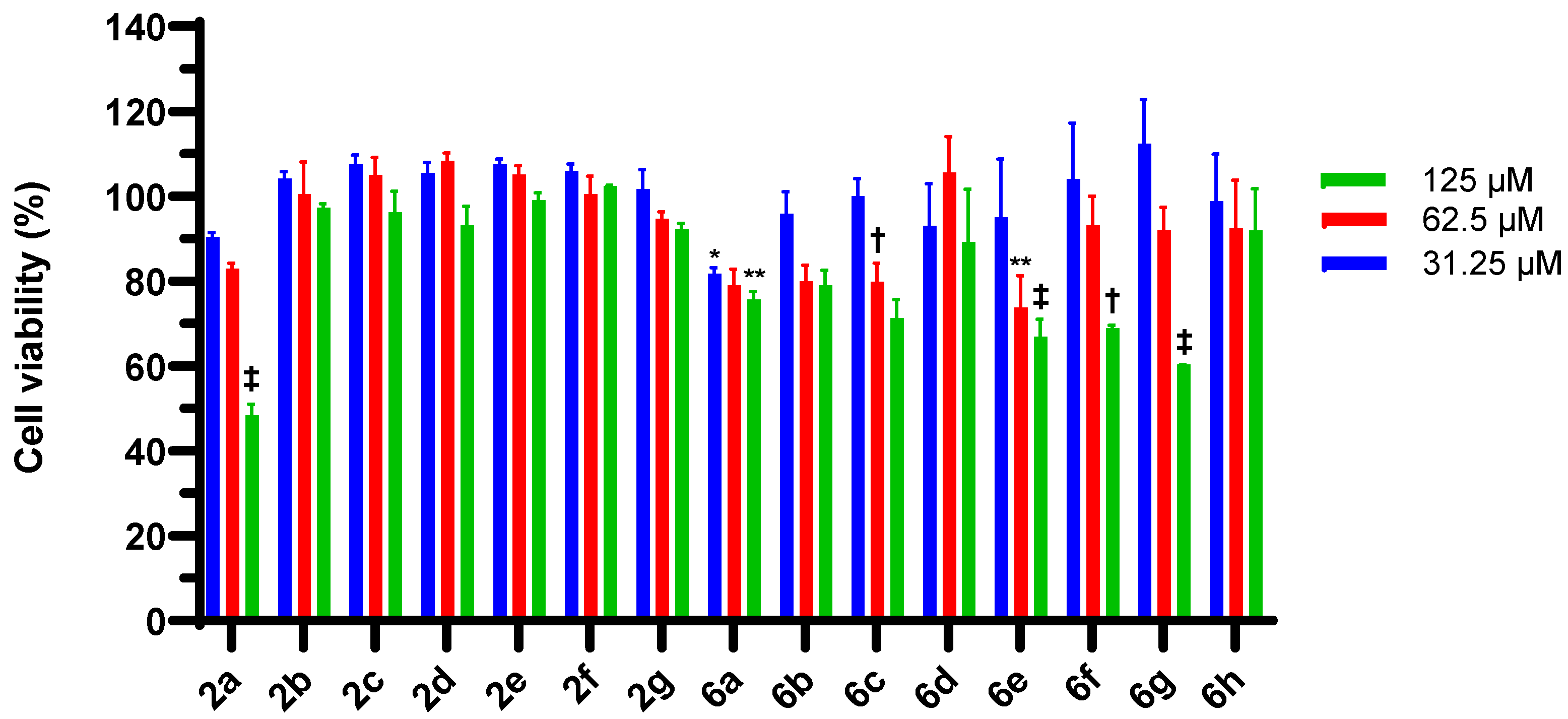 Molecules 29 01519 g003