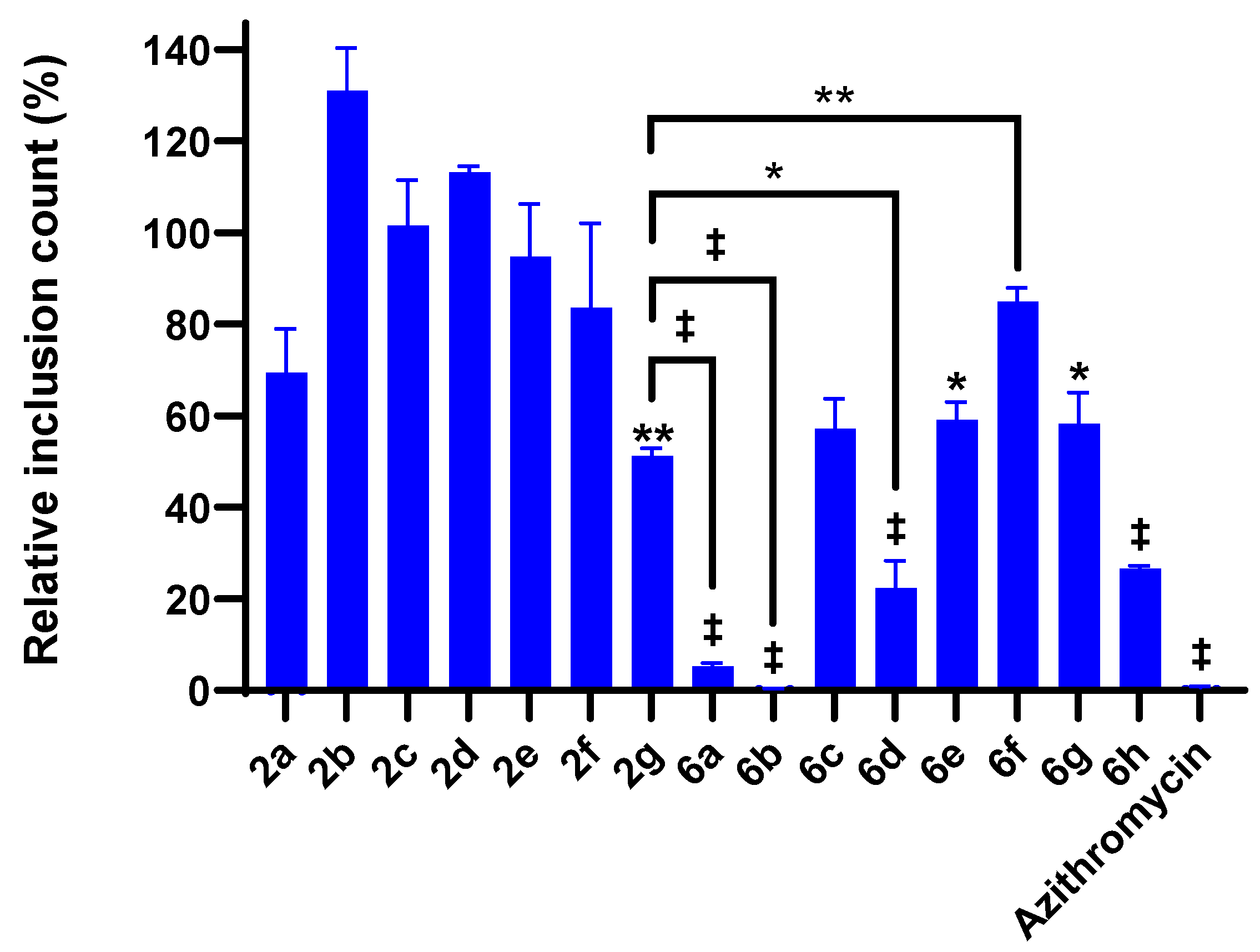 Molecules 29 01519 g004