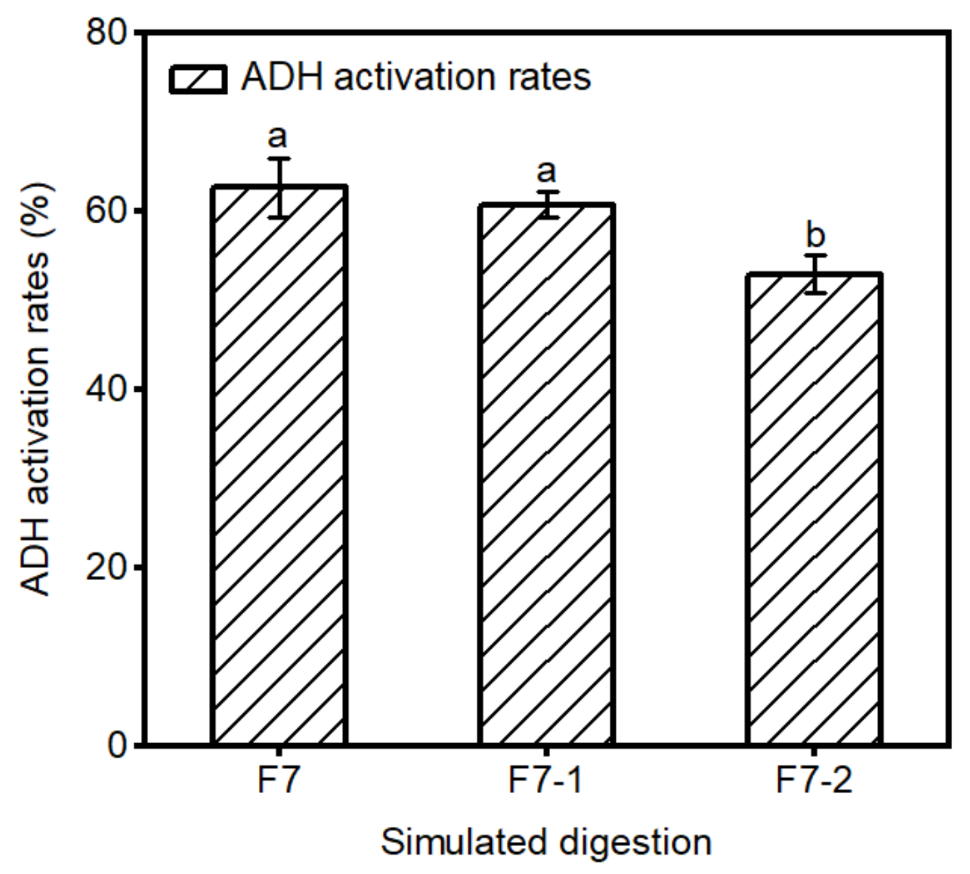 Molecules 29 01523 g003
