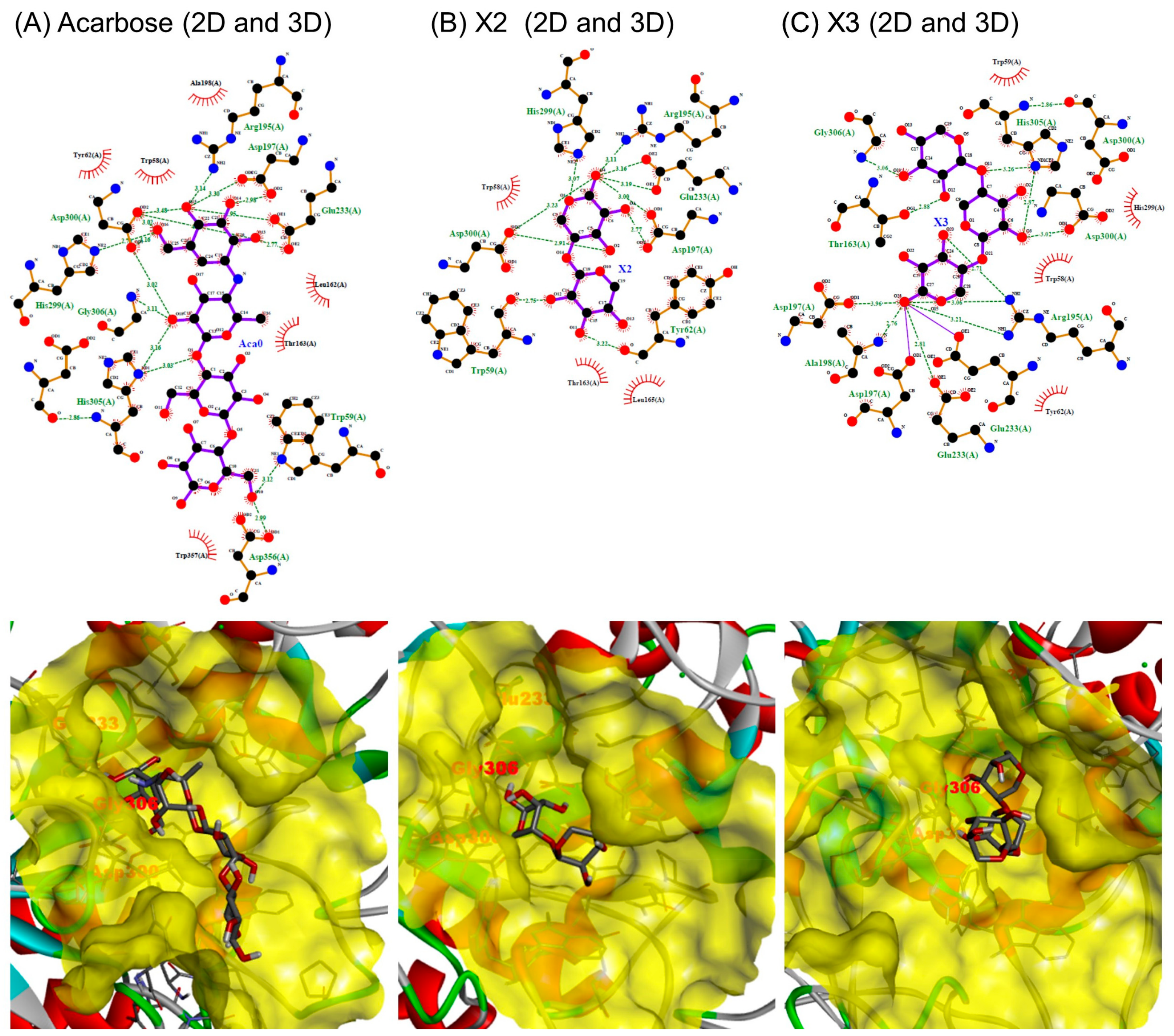 Molecules 29 01536 g006