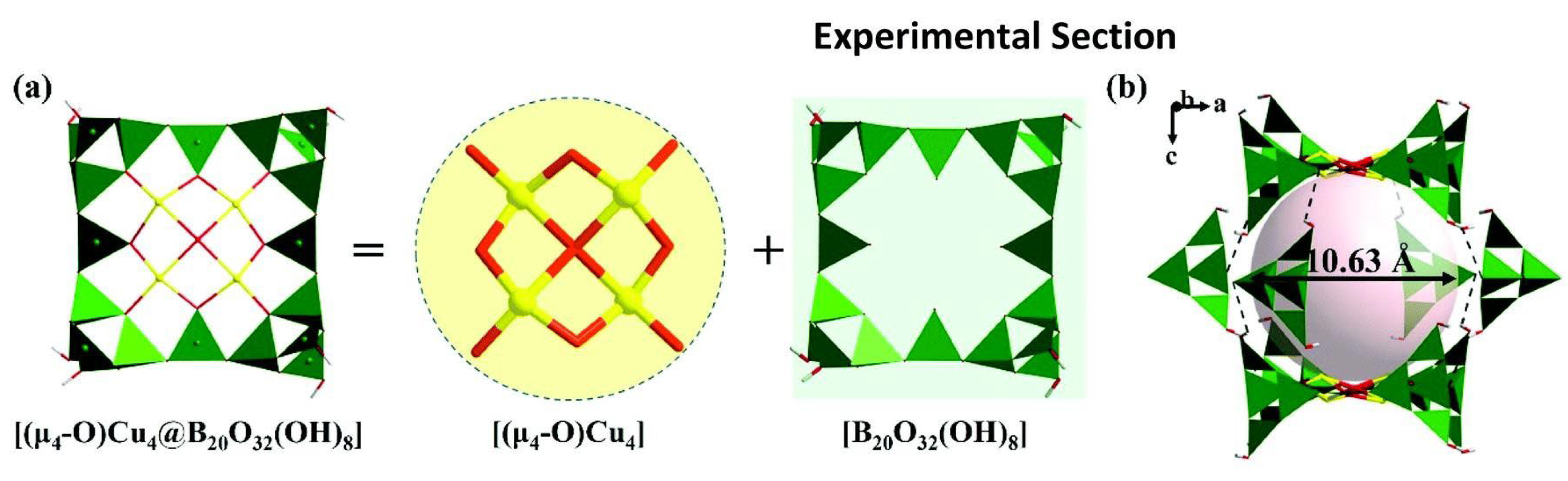 Molecules 29 01549 g010