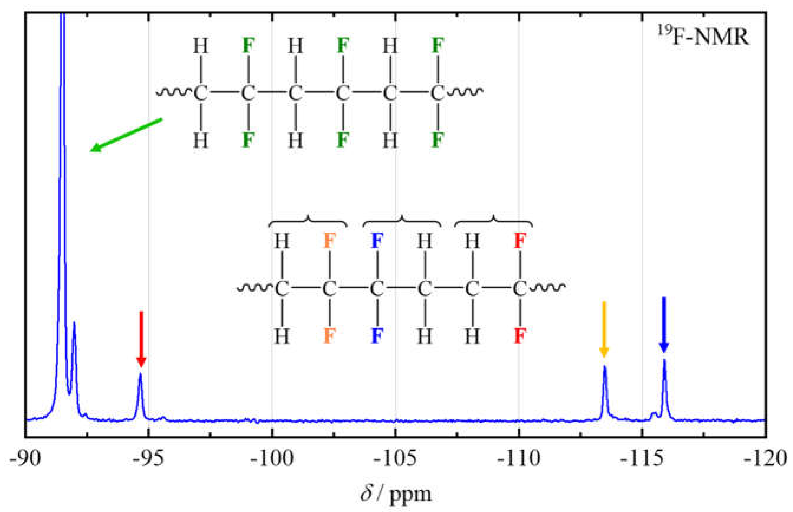 Molecules 29 01551 g001 Molecules 29 01551 g001